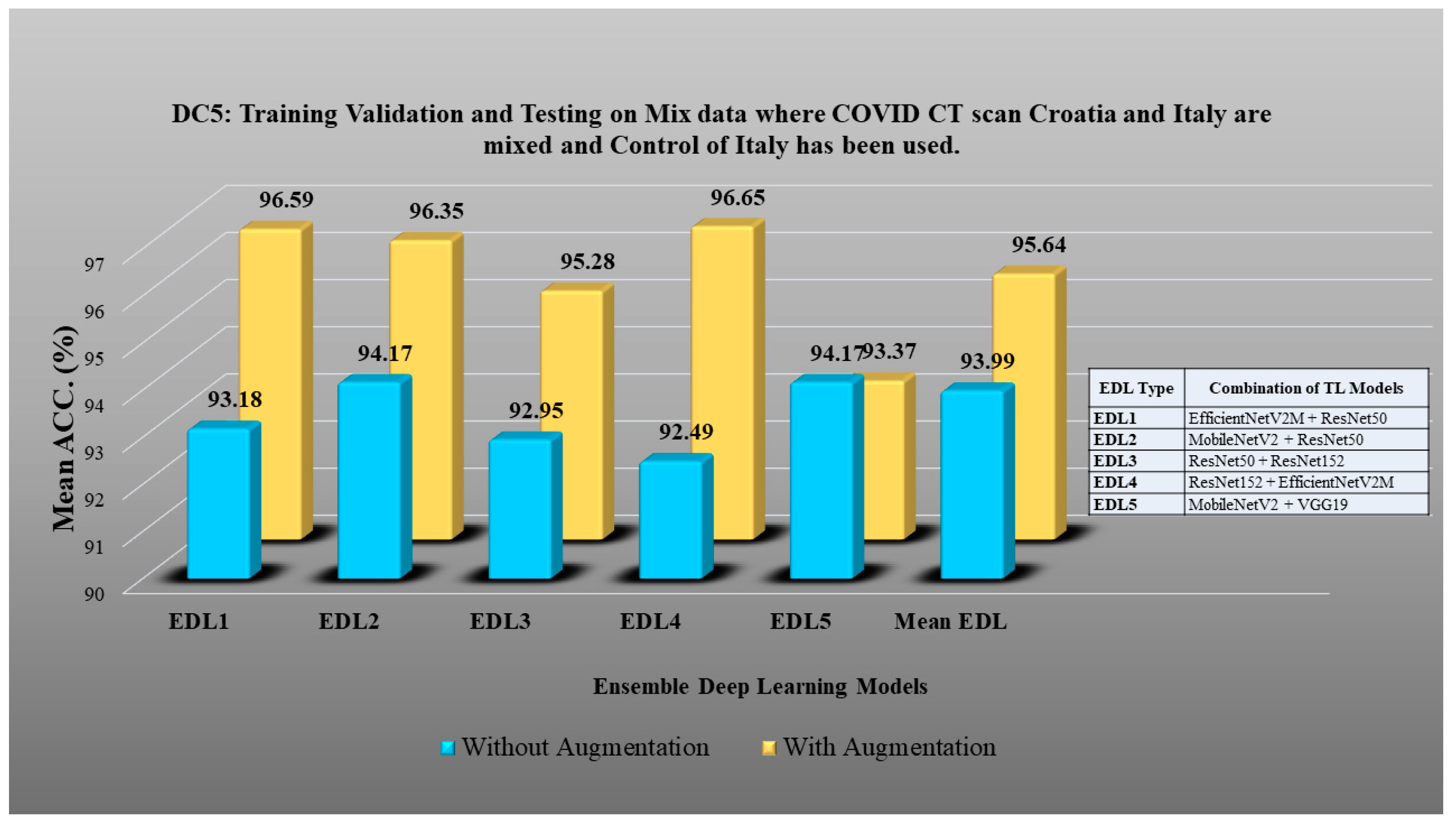Diagnostics 13 01954 g021