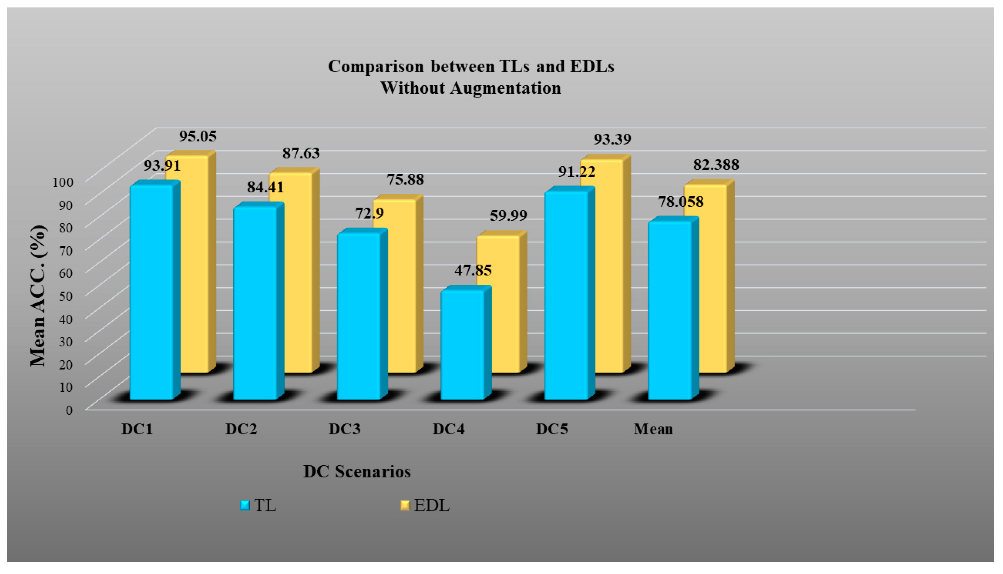 Diagnostics 13 01954 g022