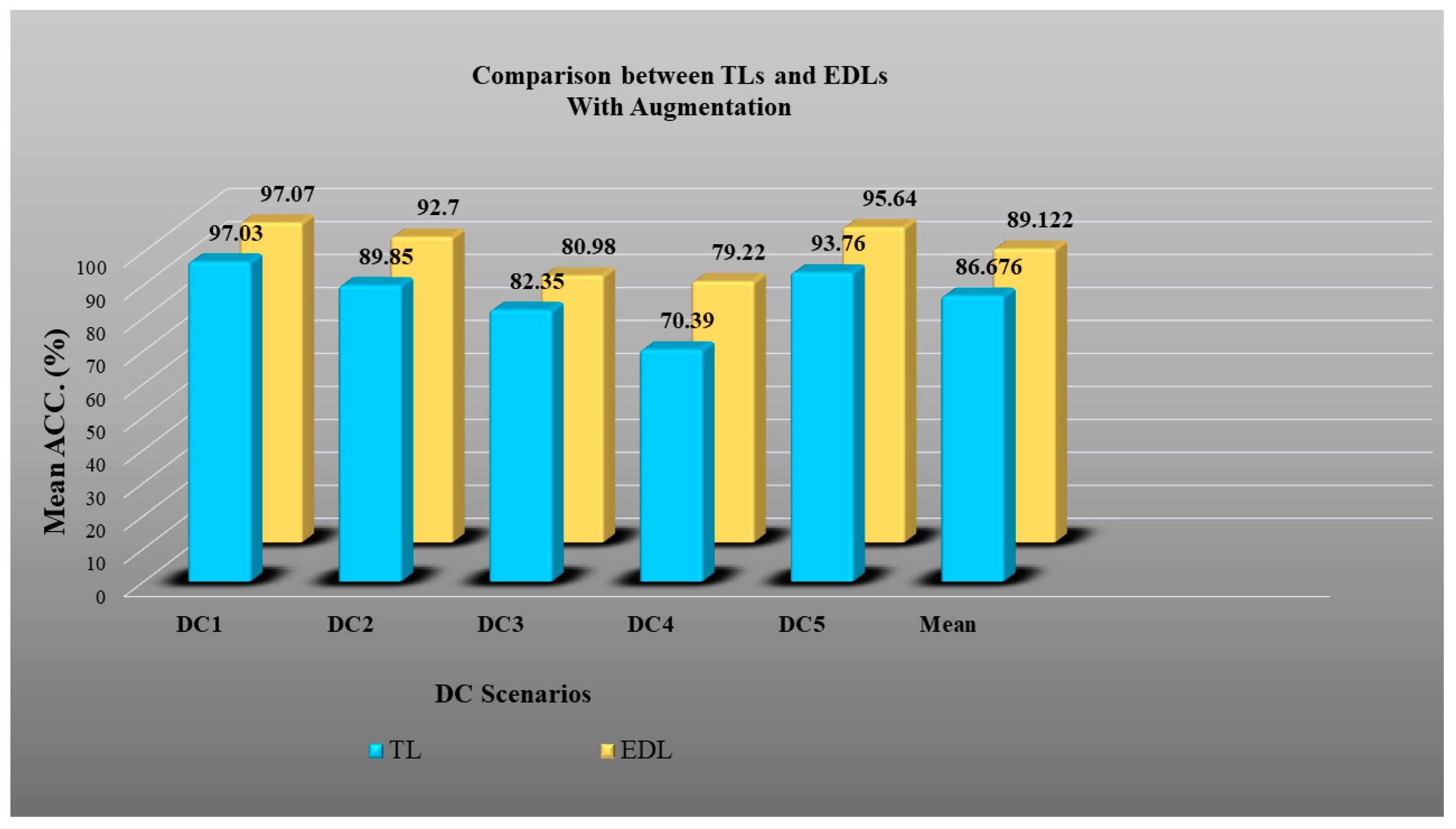 Diagnostics 13 01954 g023