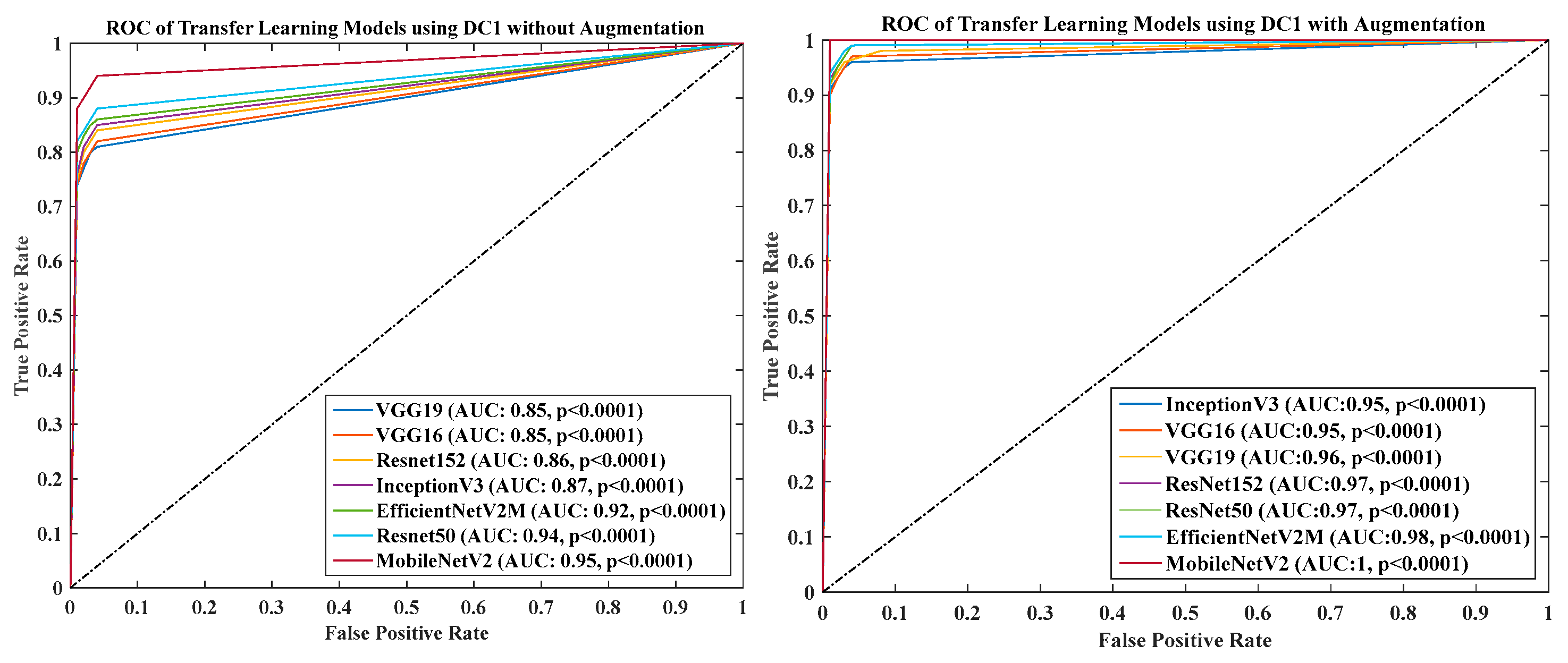 Diagnostics 13 01954 g024