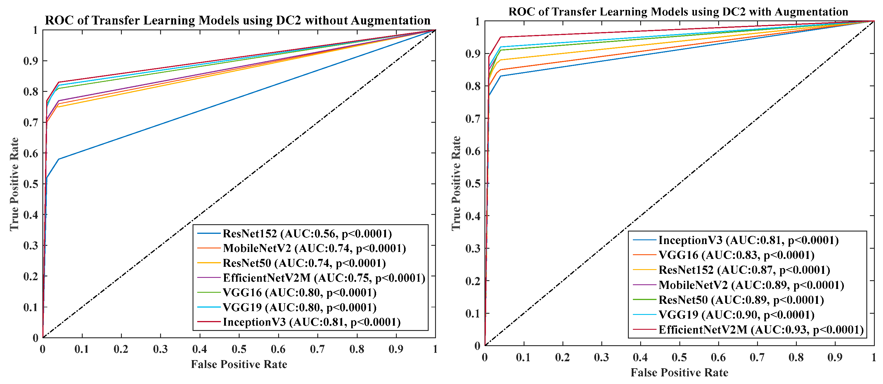 Diagnostics 13 01954 g025