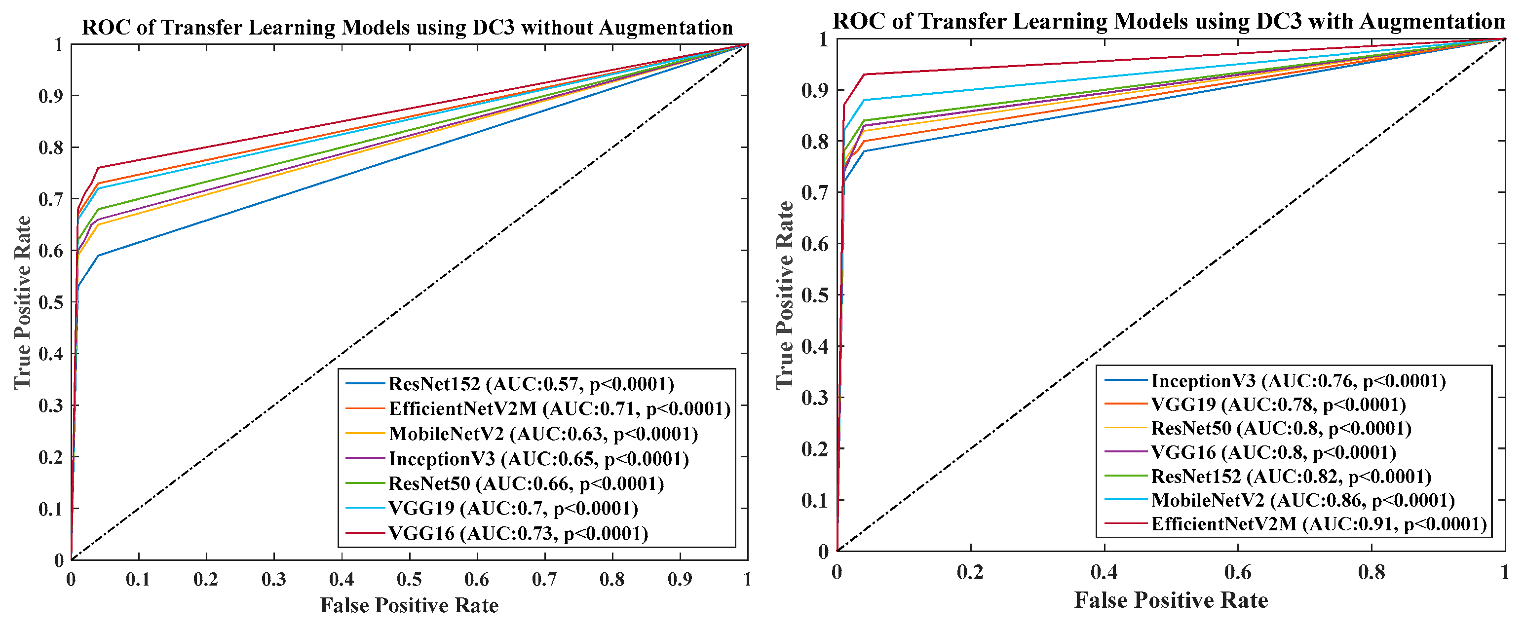 Diagnostics 13 01954 g026