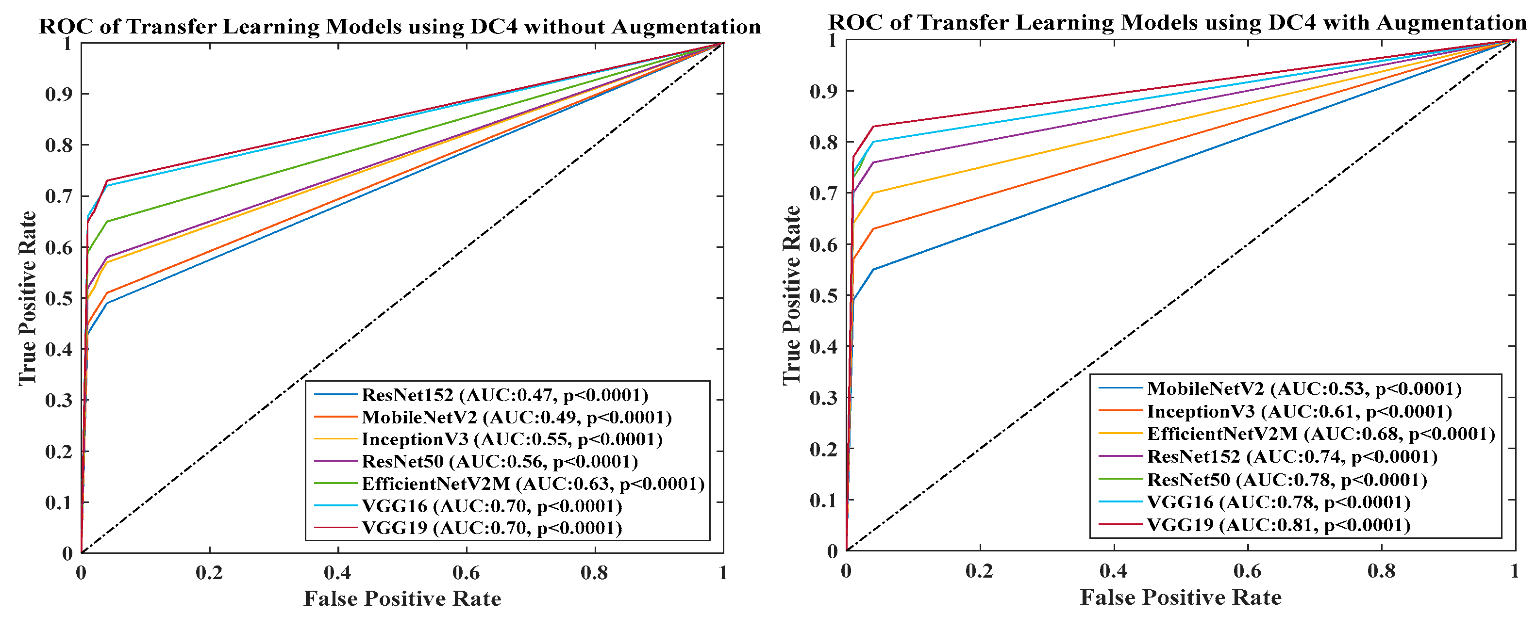 Diagnostics 13 01954 g027