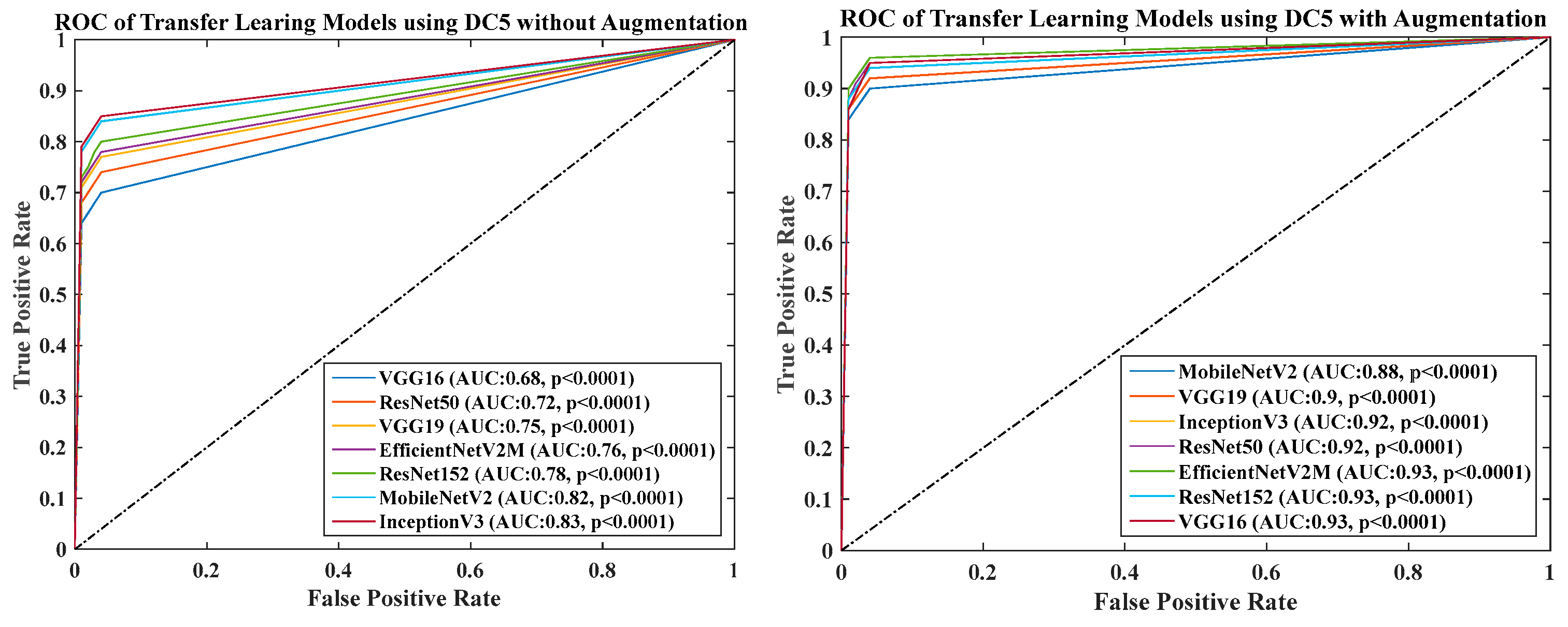 Diagnostics 13 01954 g028