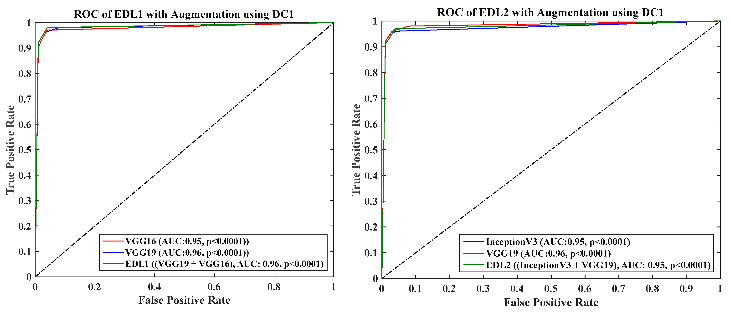 Diagnostics 13 01954 g029a