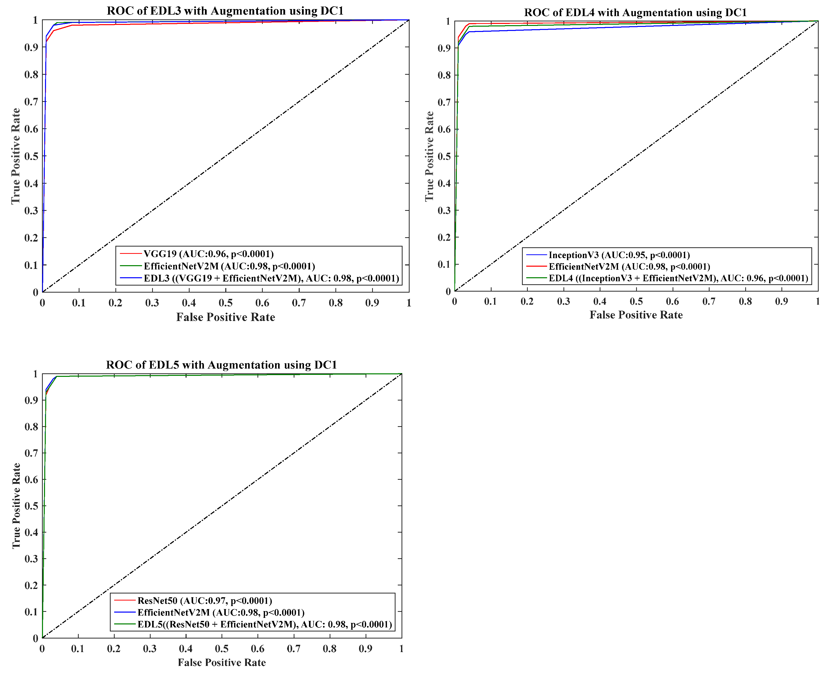 Diagnostics 13 01954 g029b