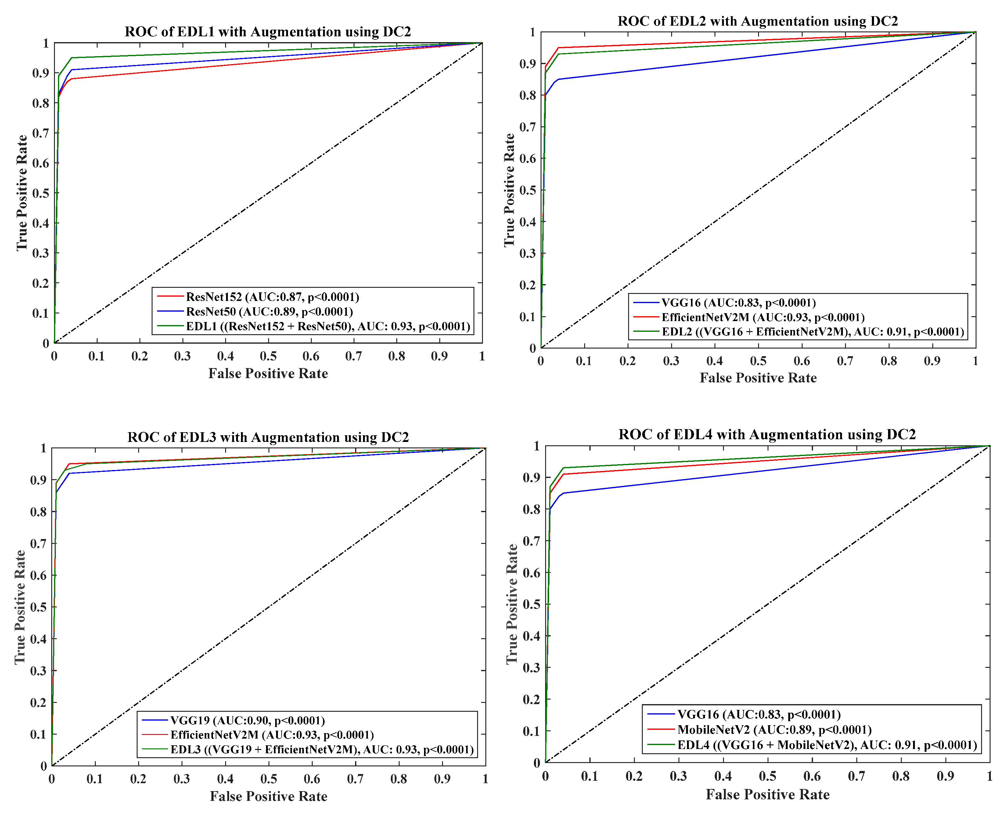 Diagnostics 13 01954 g0a11a