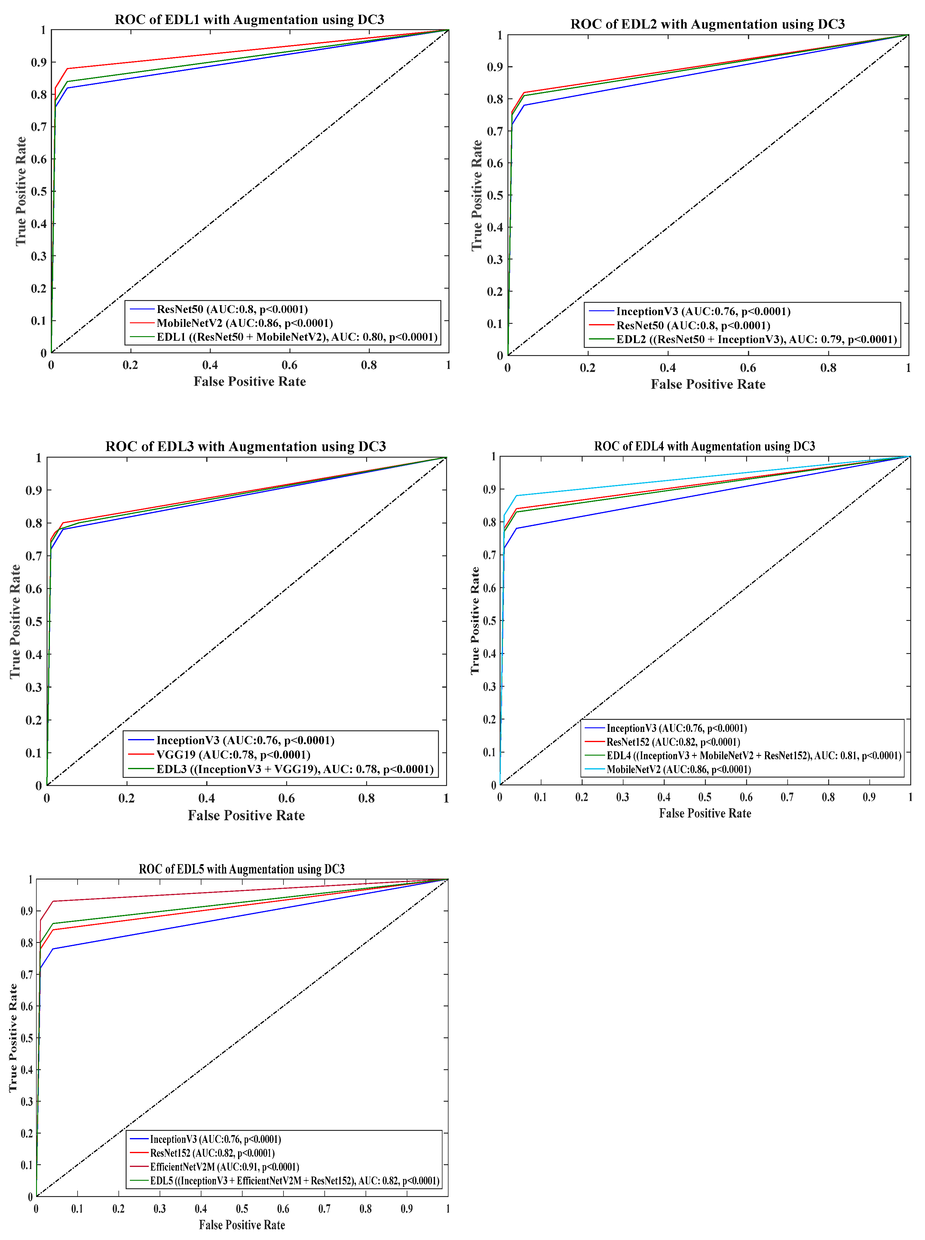 Diagnostics 13 01954 g0a12