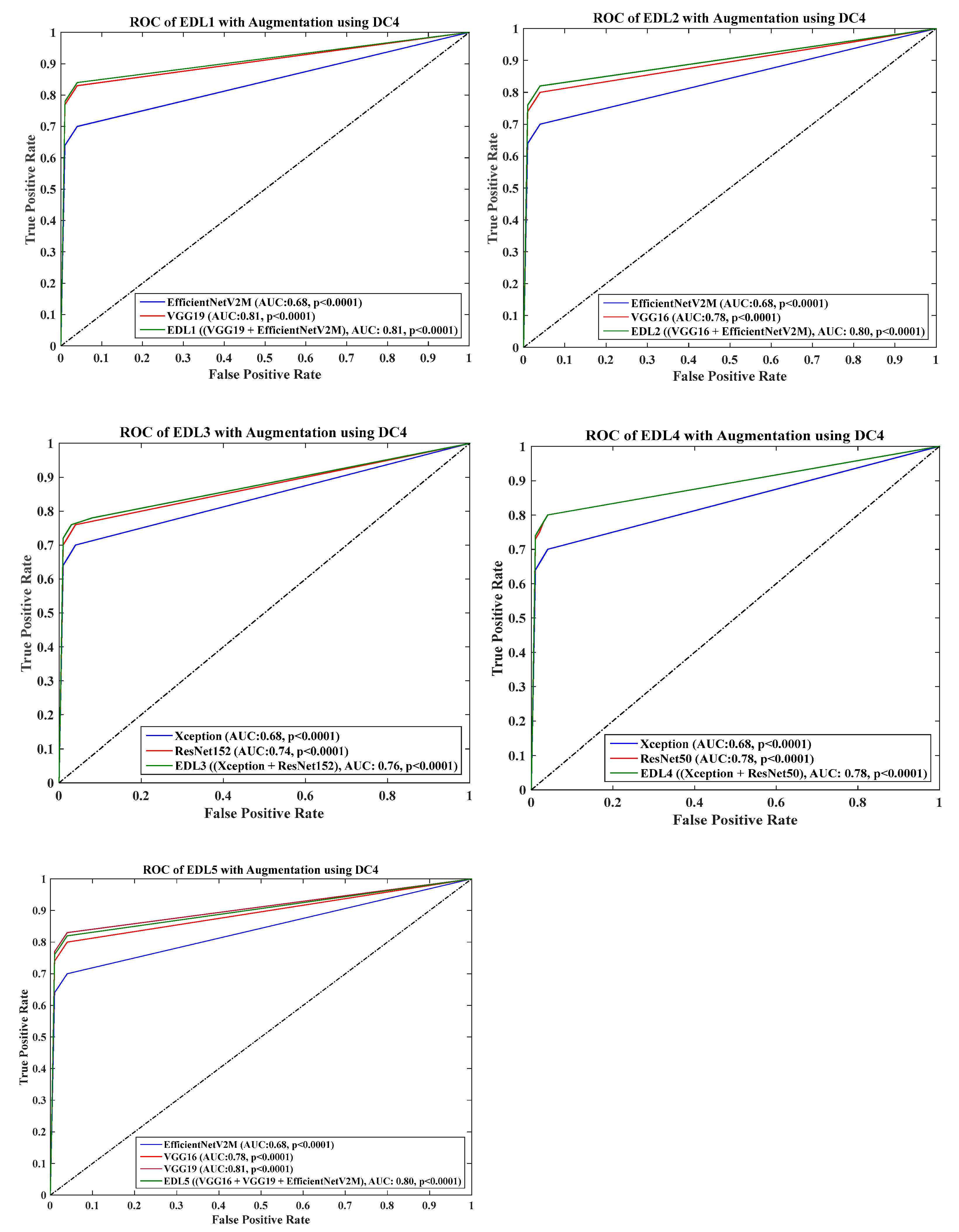 Diagnostics 13 01954 g0a13