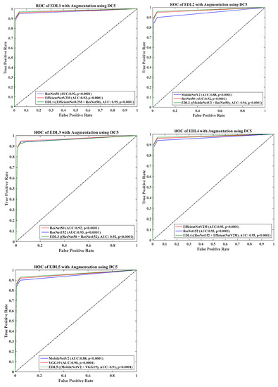 Diagnostics 13 01954 g0a14