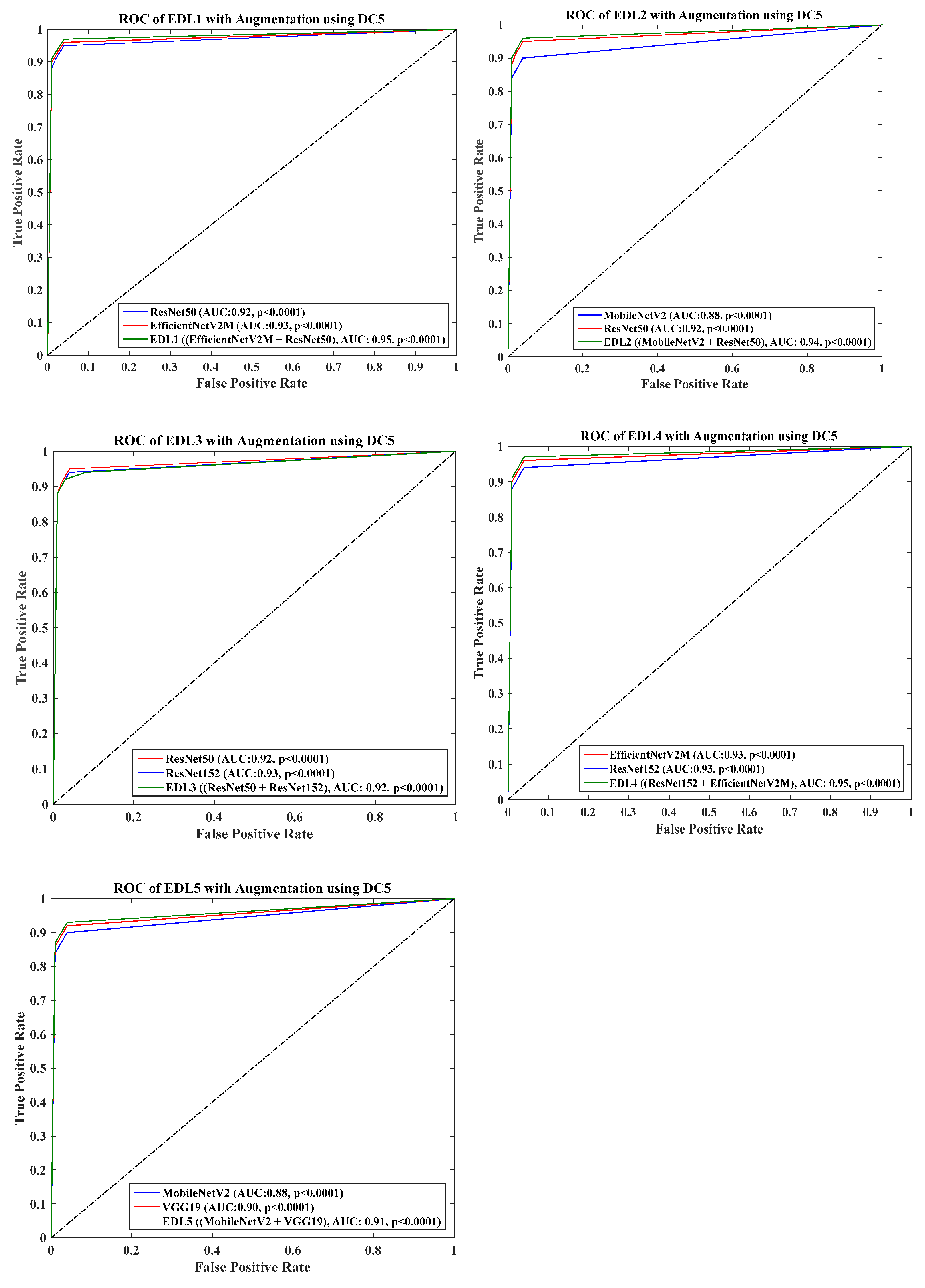 Diagnostics 13 01954 g0a14