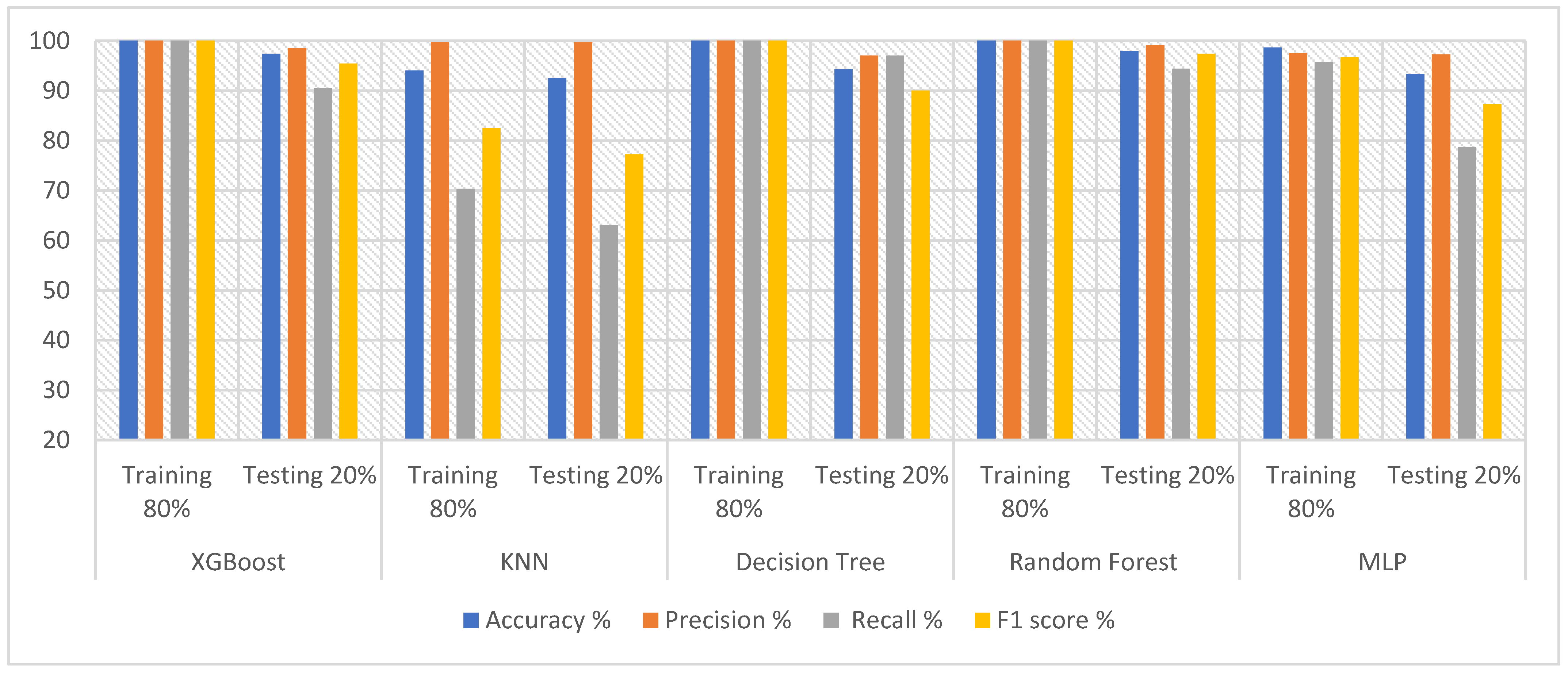 Diagnostics 13 01957 g004