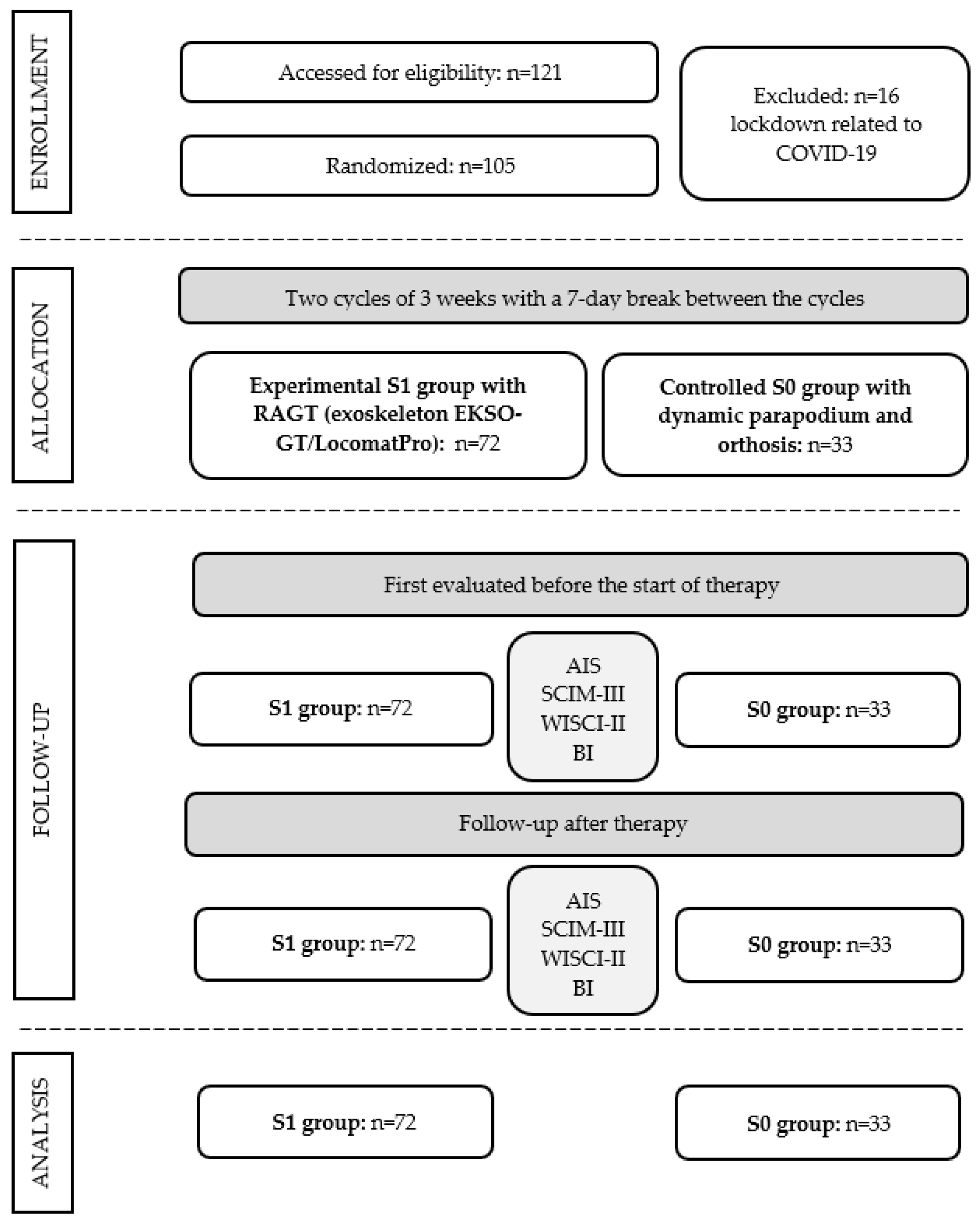 Diagnostics 13 01966 g003 Diagnostics 13 01966 g003