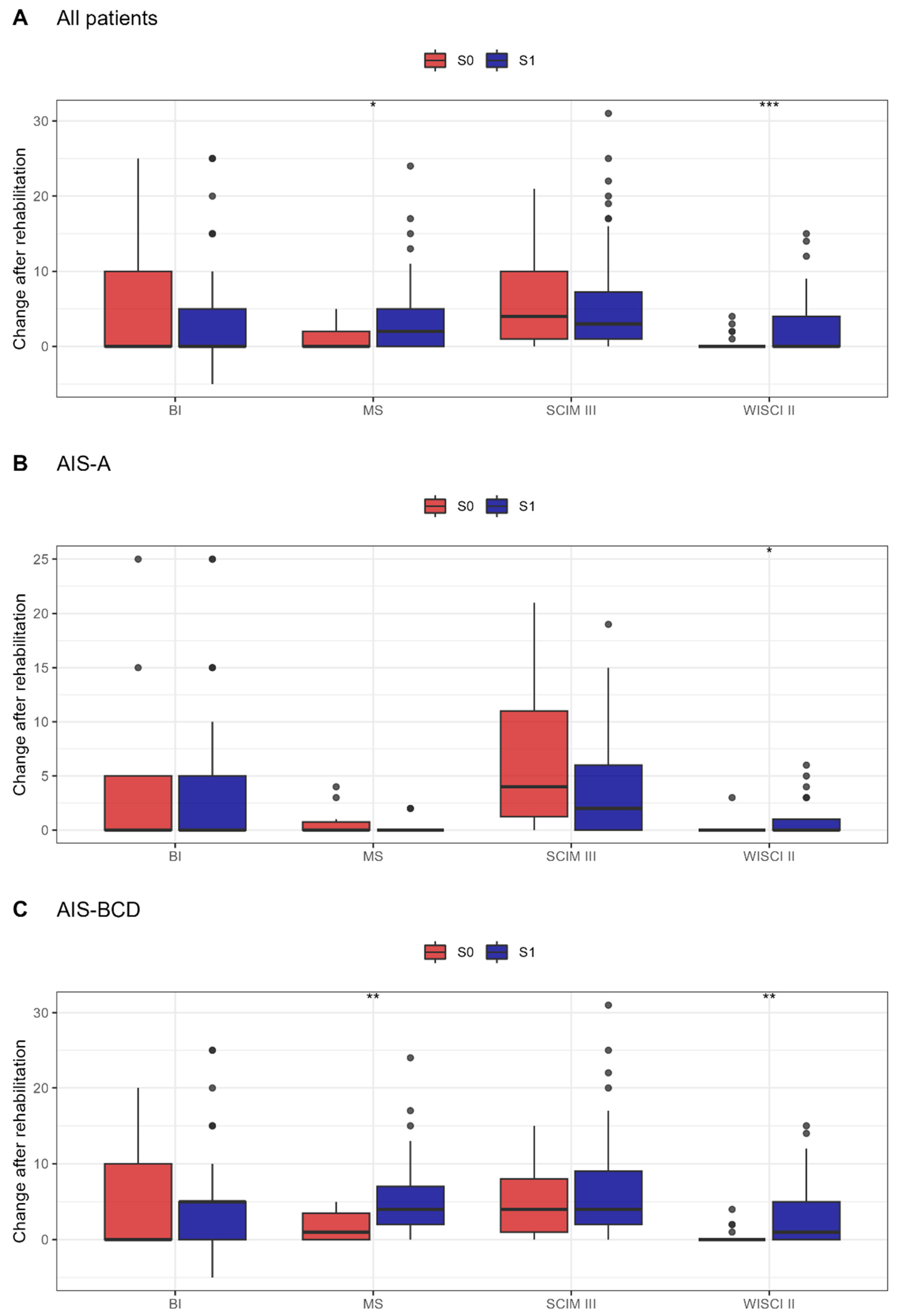 Diagnostics 13 01966 g004 Diagnostics 13 01966 g004