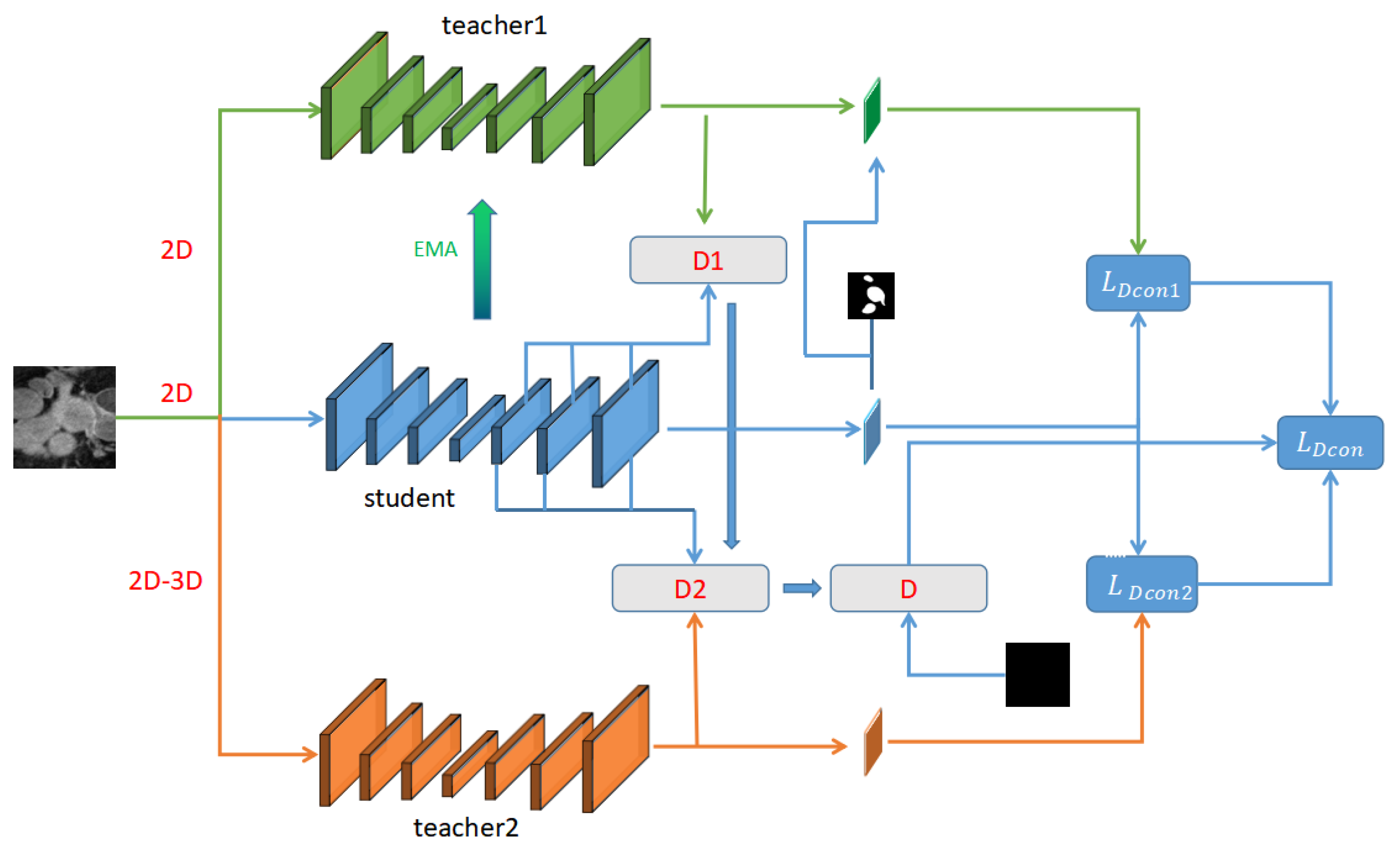 Diagnostics 13 01971 g001