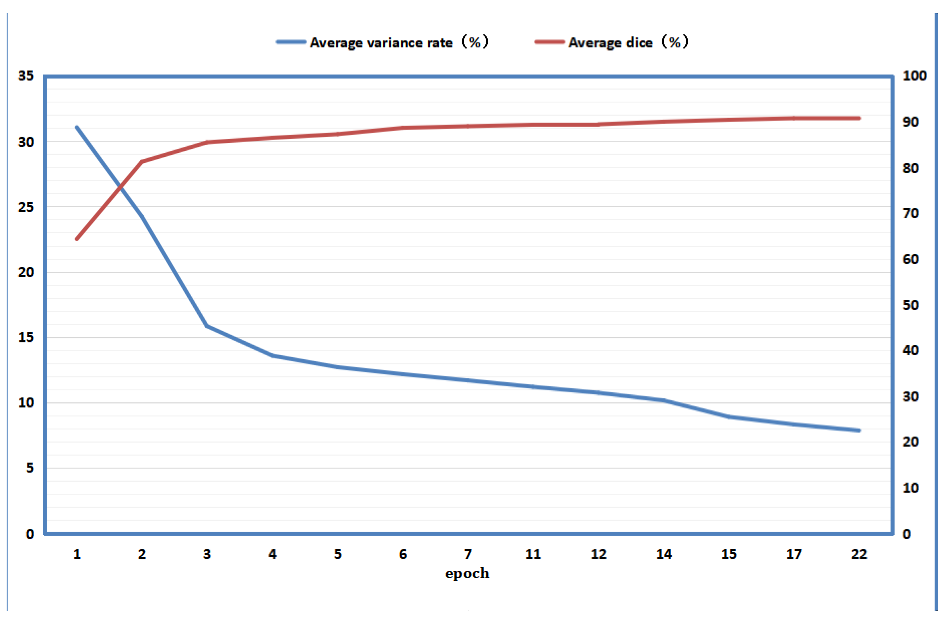 Diagnostics 13 01971 g004
