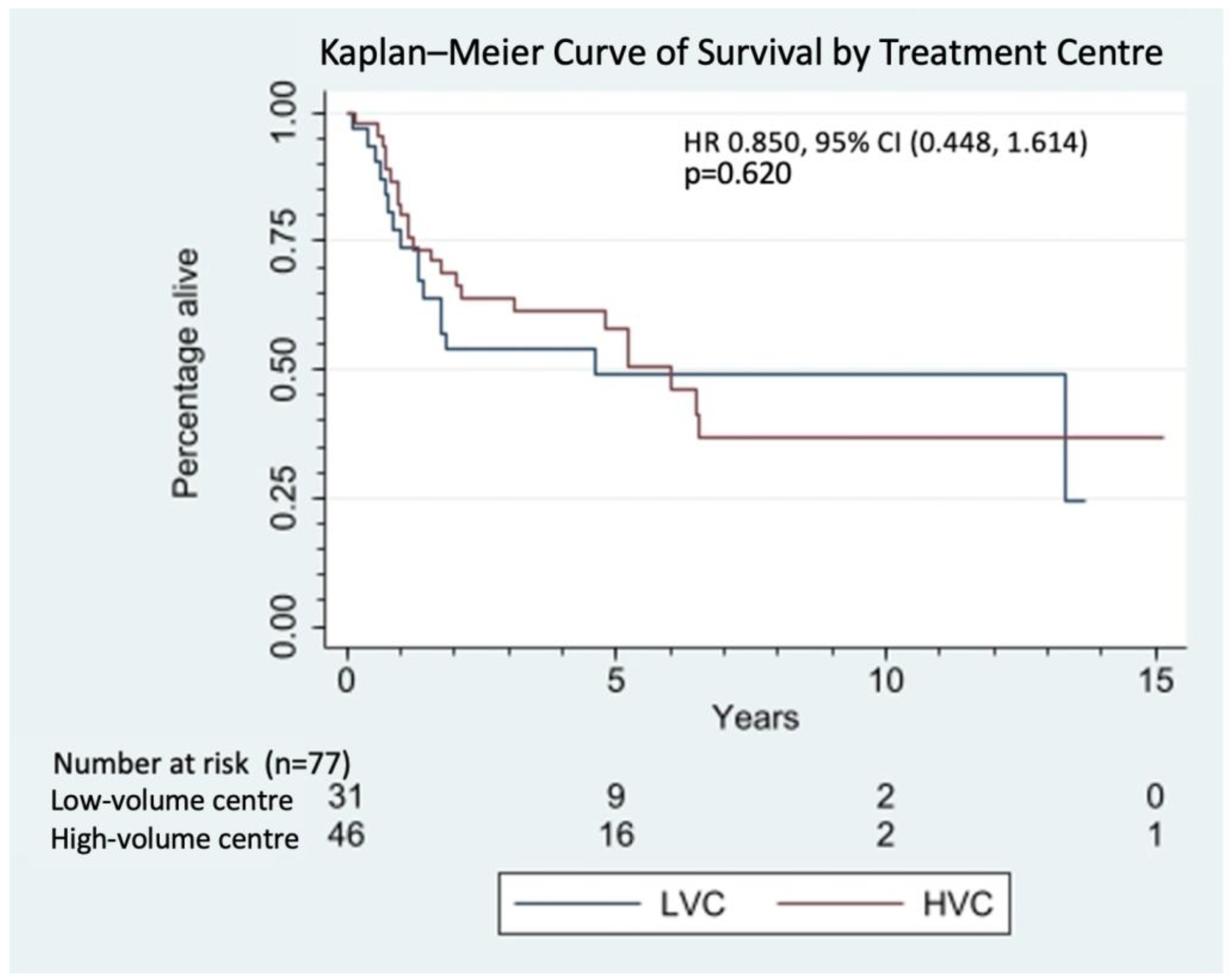 Diagnostics 13 01973 g002