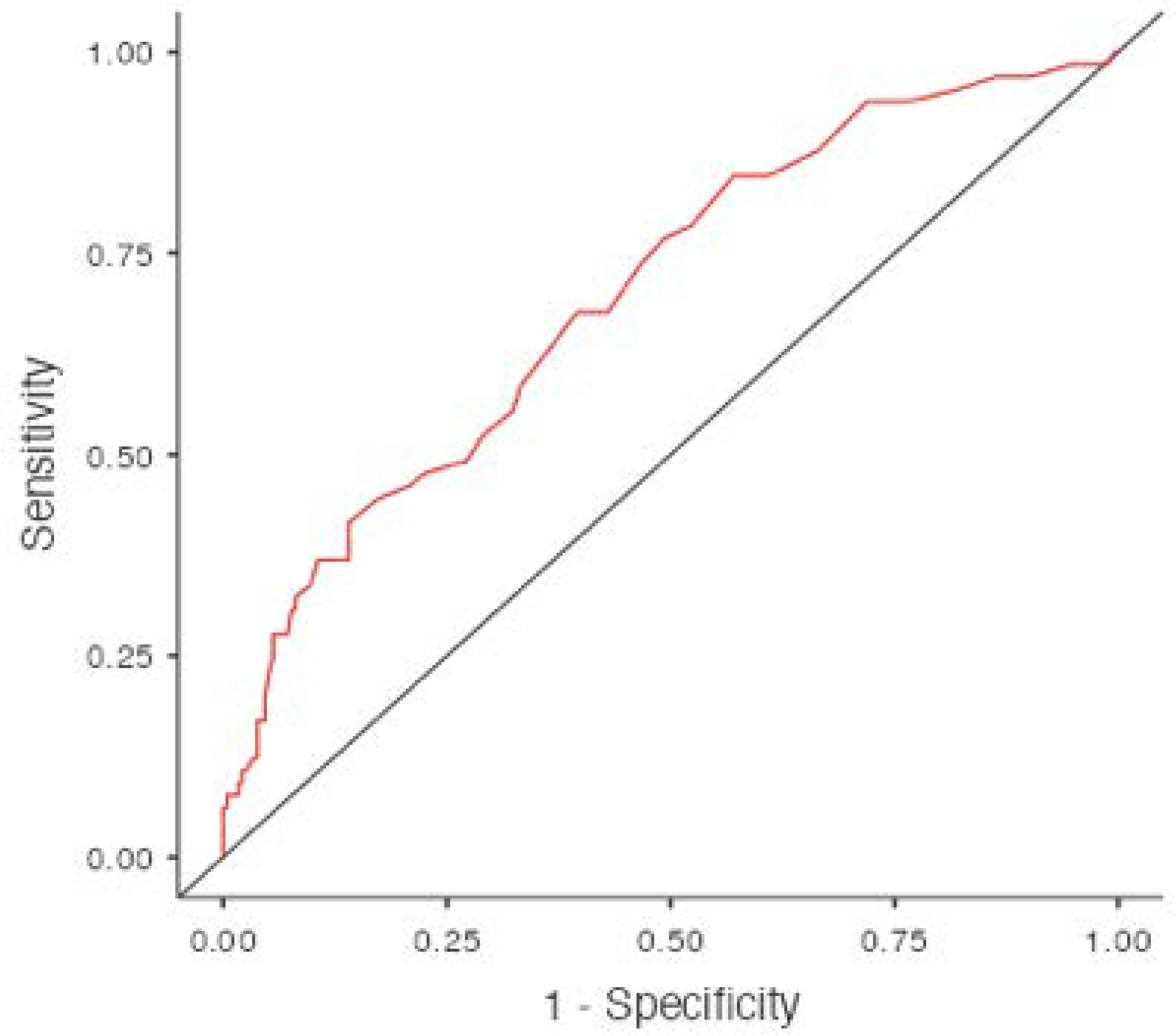 Diagnostics 13 01979 g001