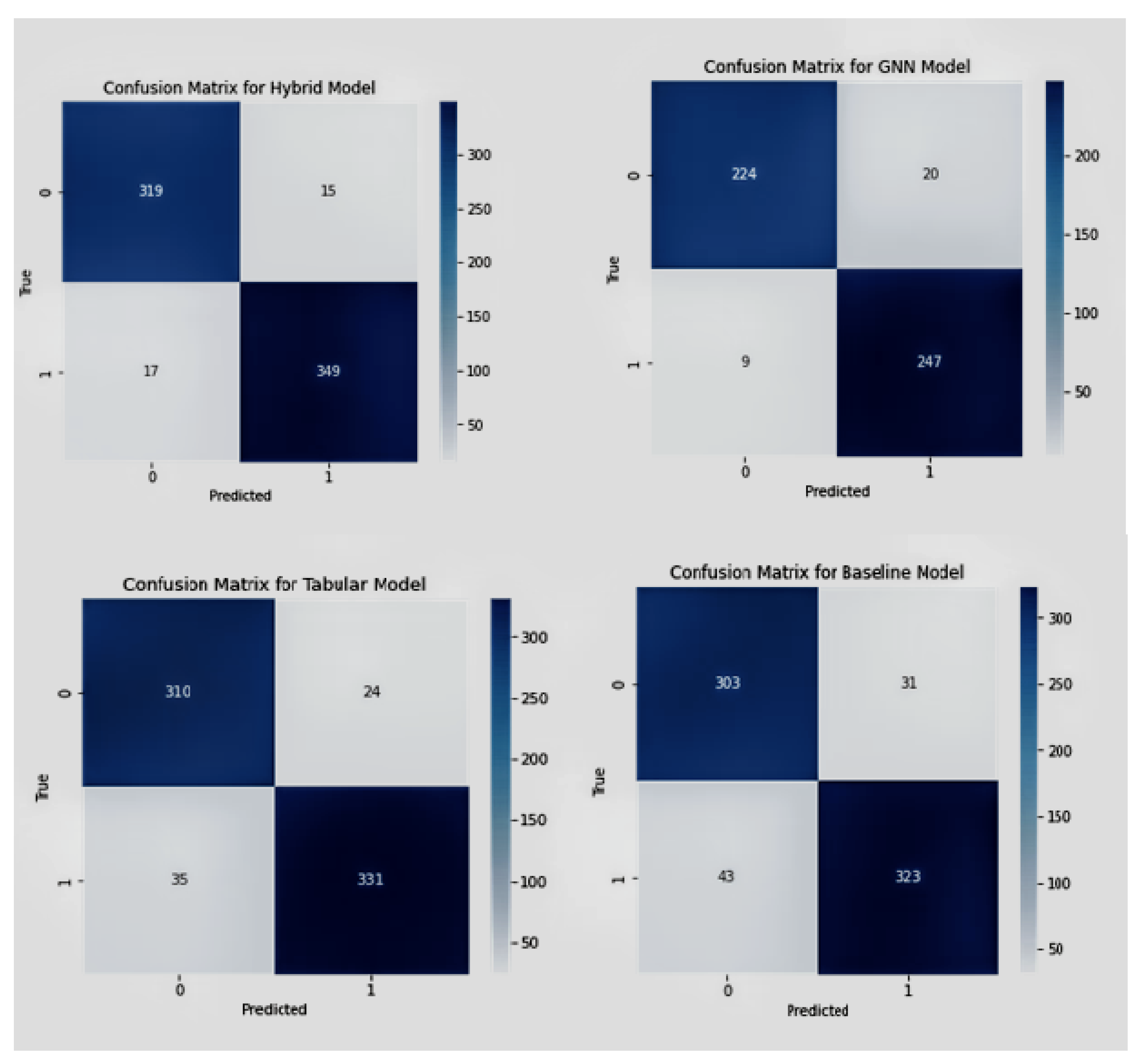 Diagnostics 13 01981 g006