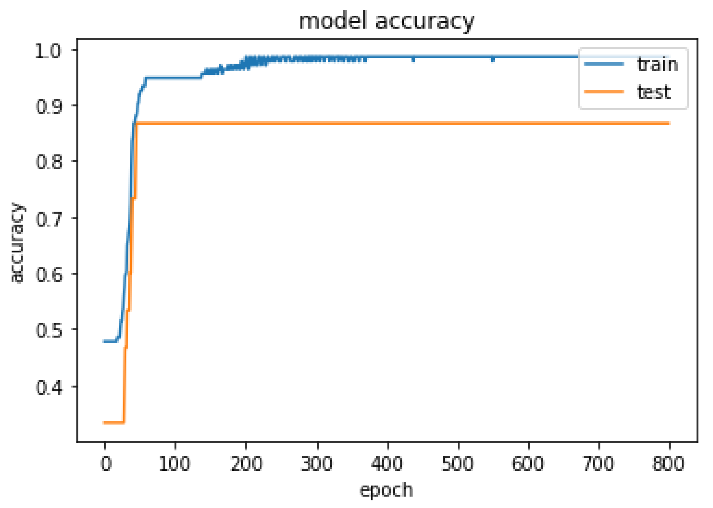 Diagnostics 13 01981 g009
