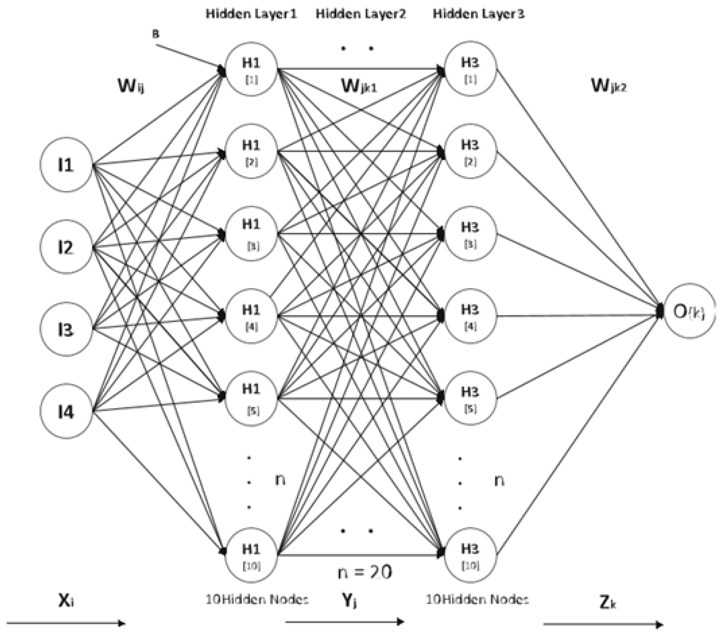 Diagnostics 13 01983 g002