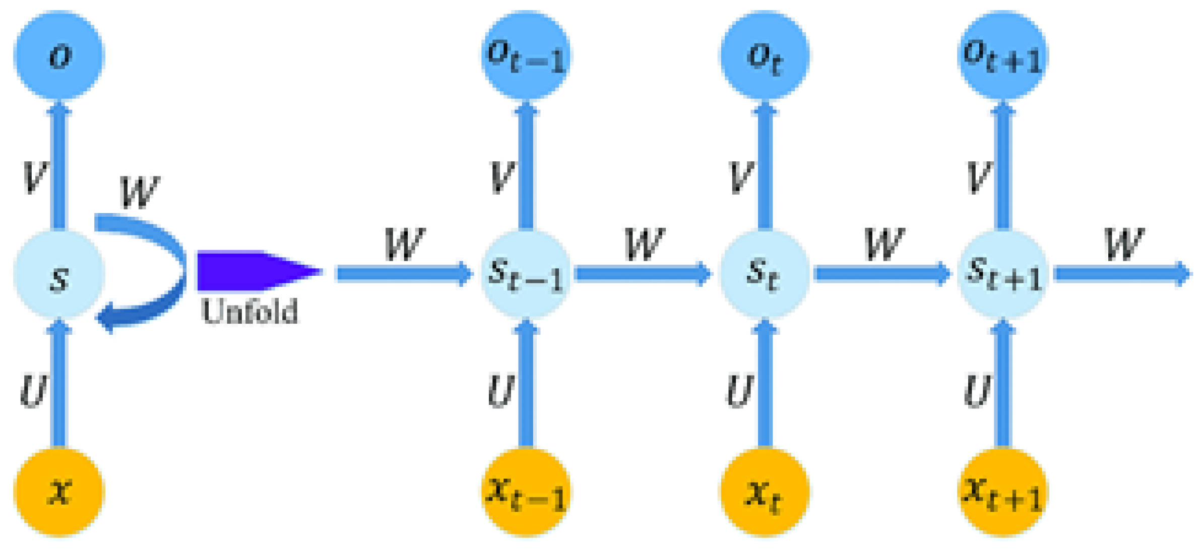 Diagnostics 13 01983 g003