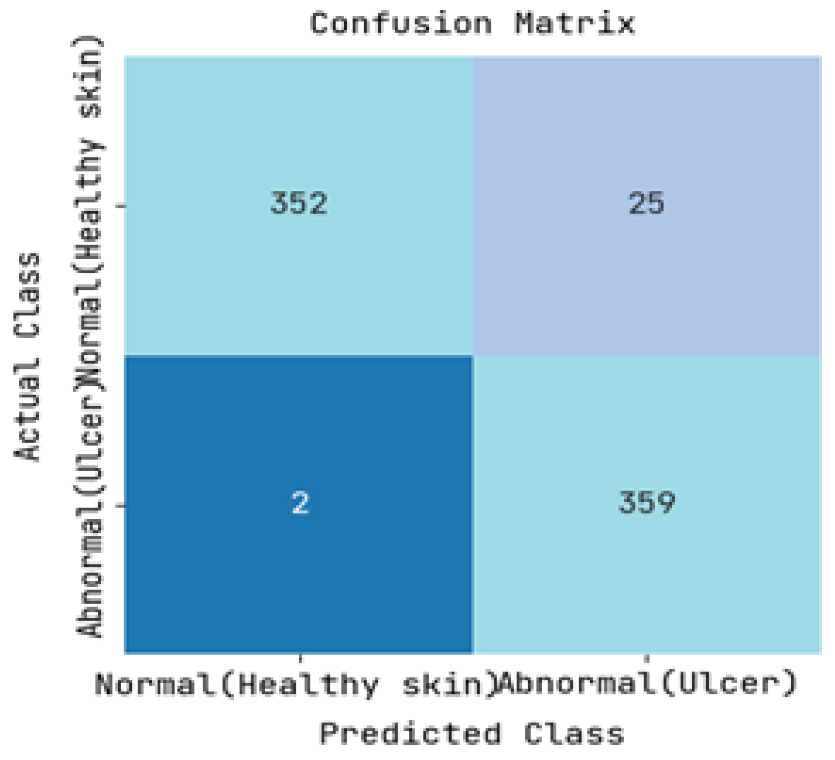 Diagnostics 13 01983 g006