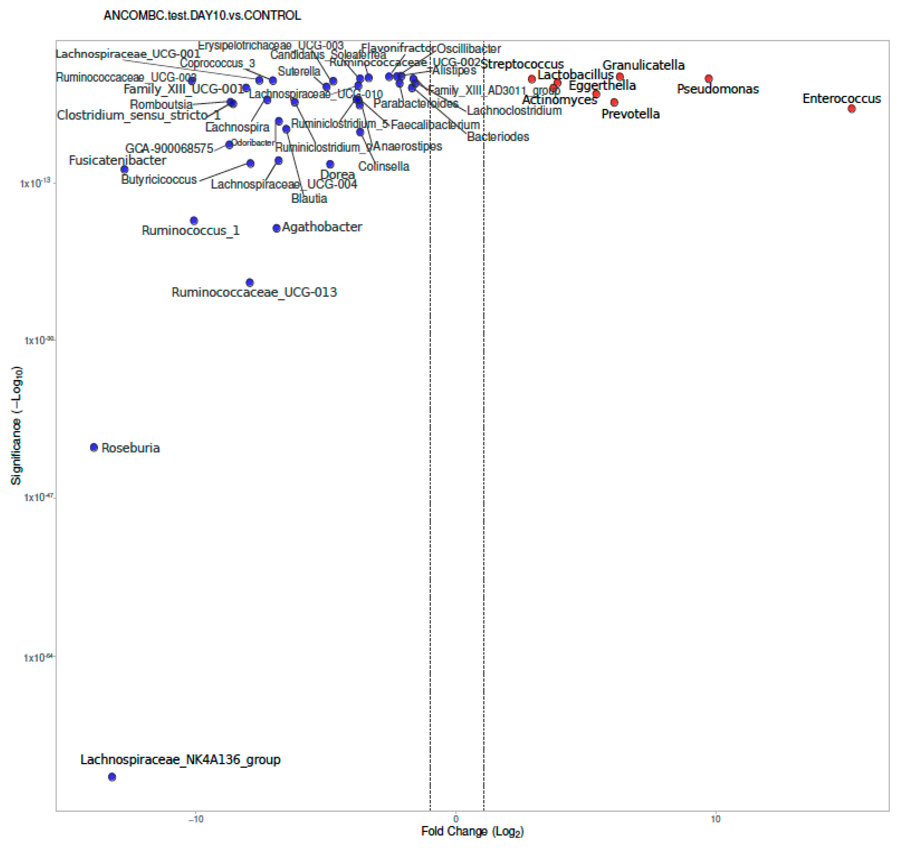Diagnostics 13 01984 g004