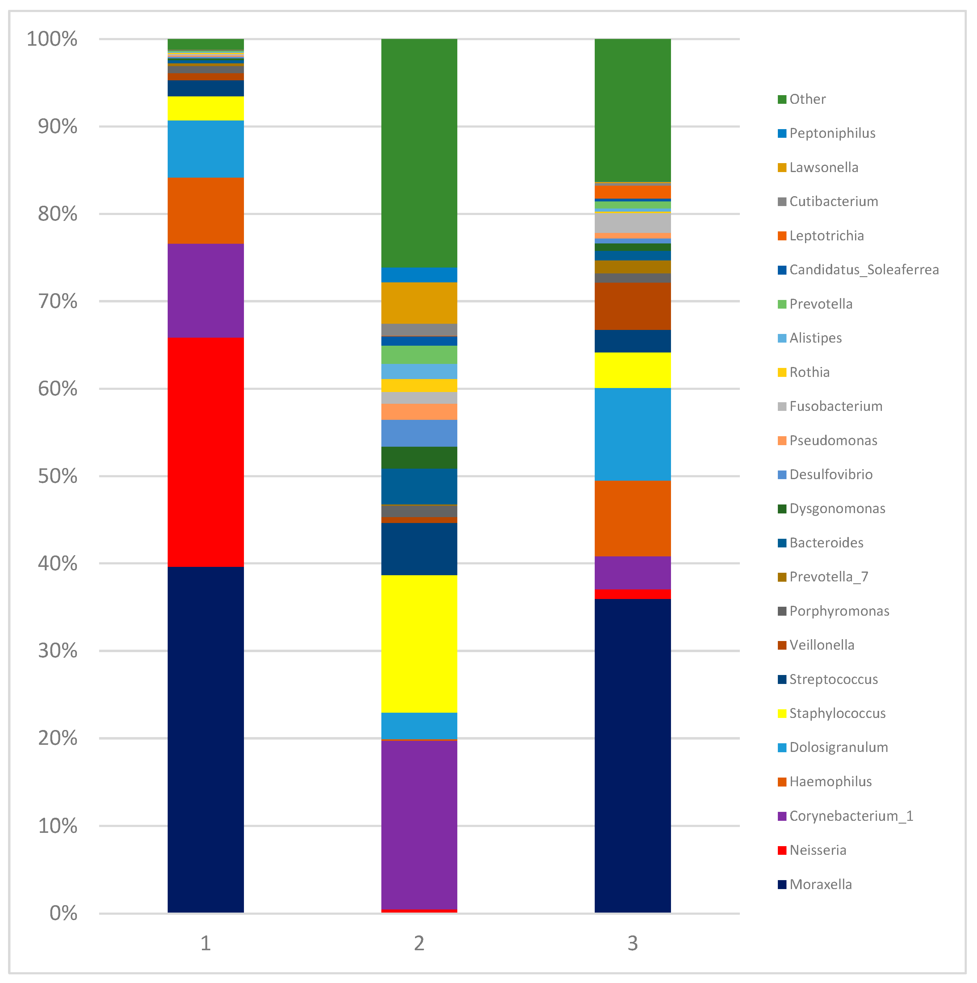 Diagnostics 13 01984 g005