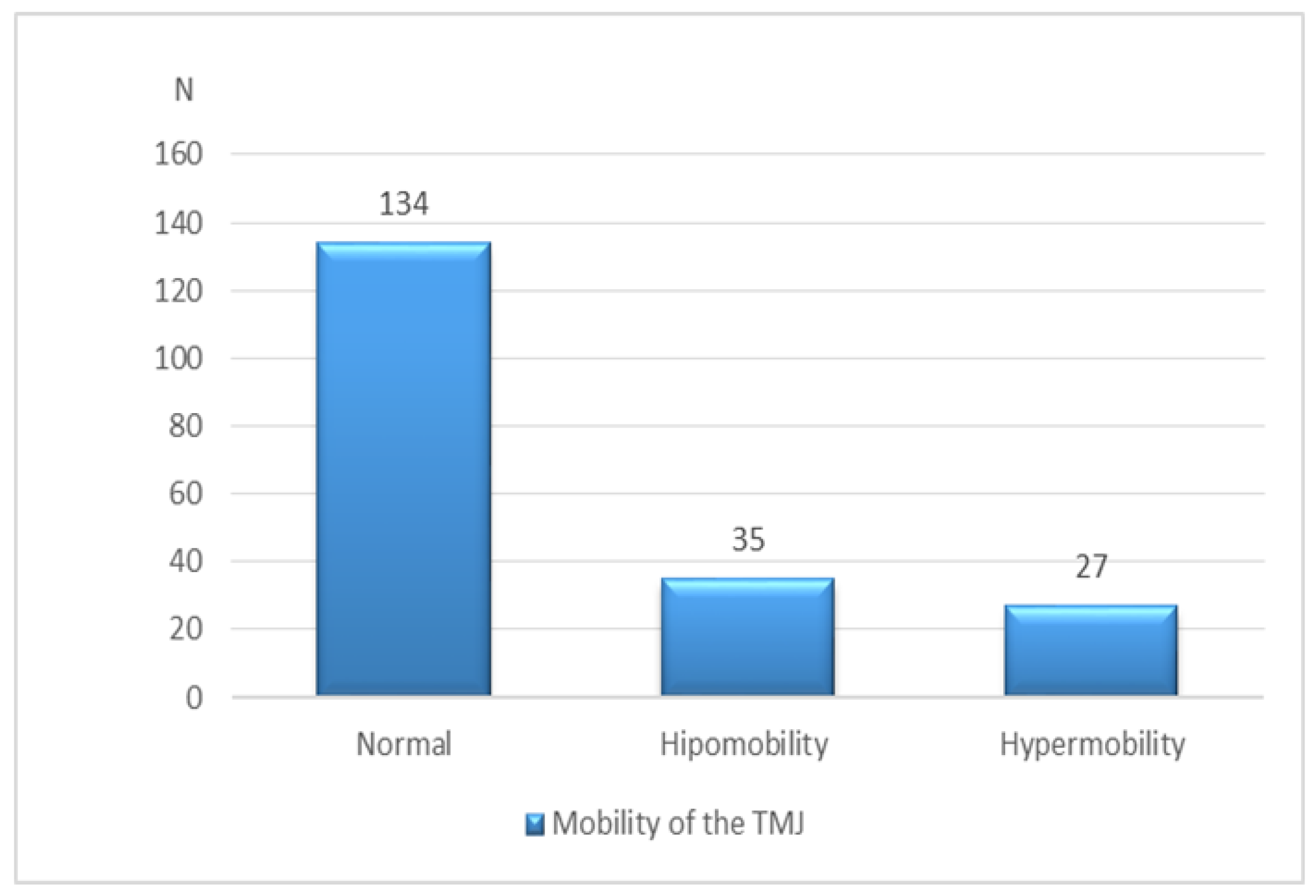 Diagnostics 13 01986 g007