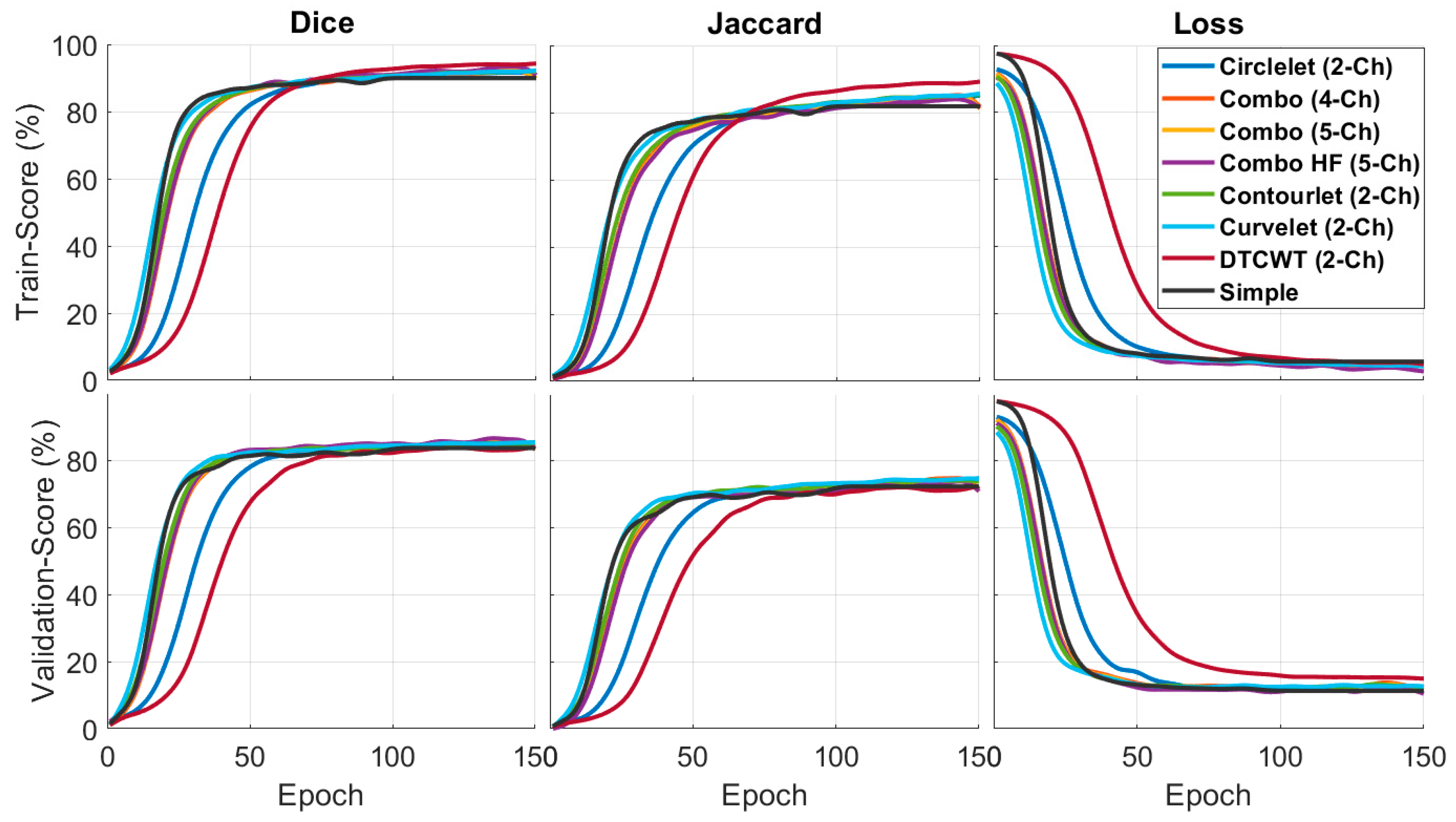 Diagnostics 13 01994 g005