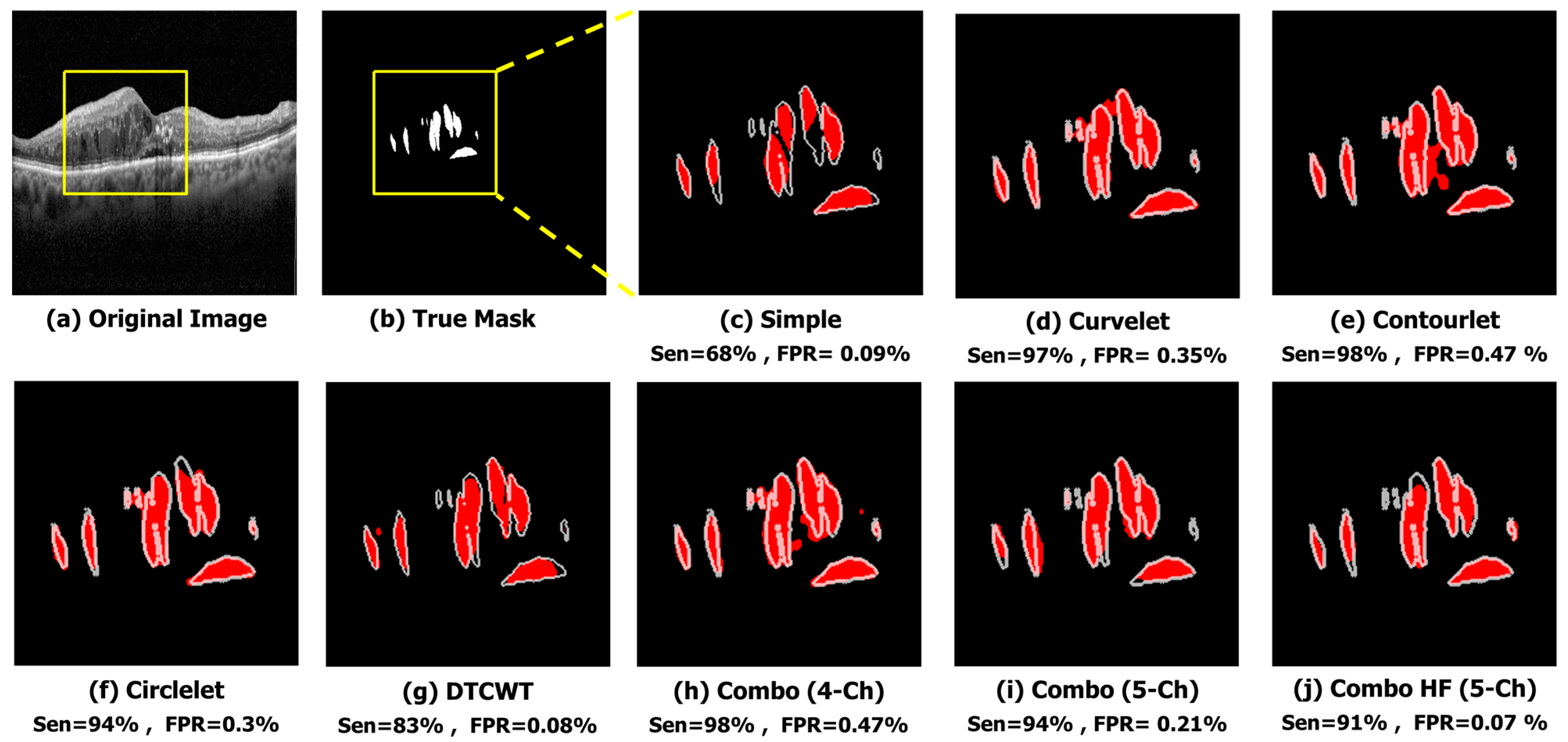 Diagnostics 13 01994 g006
