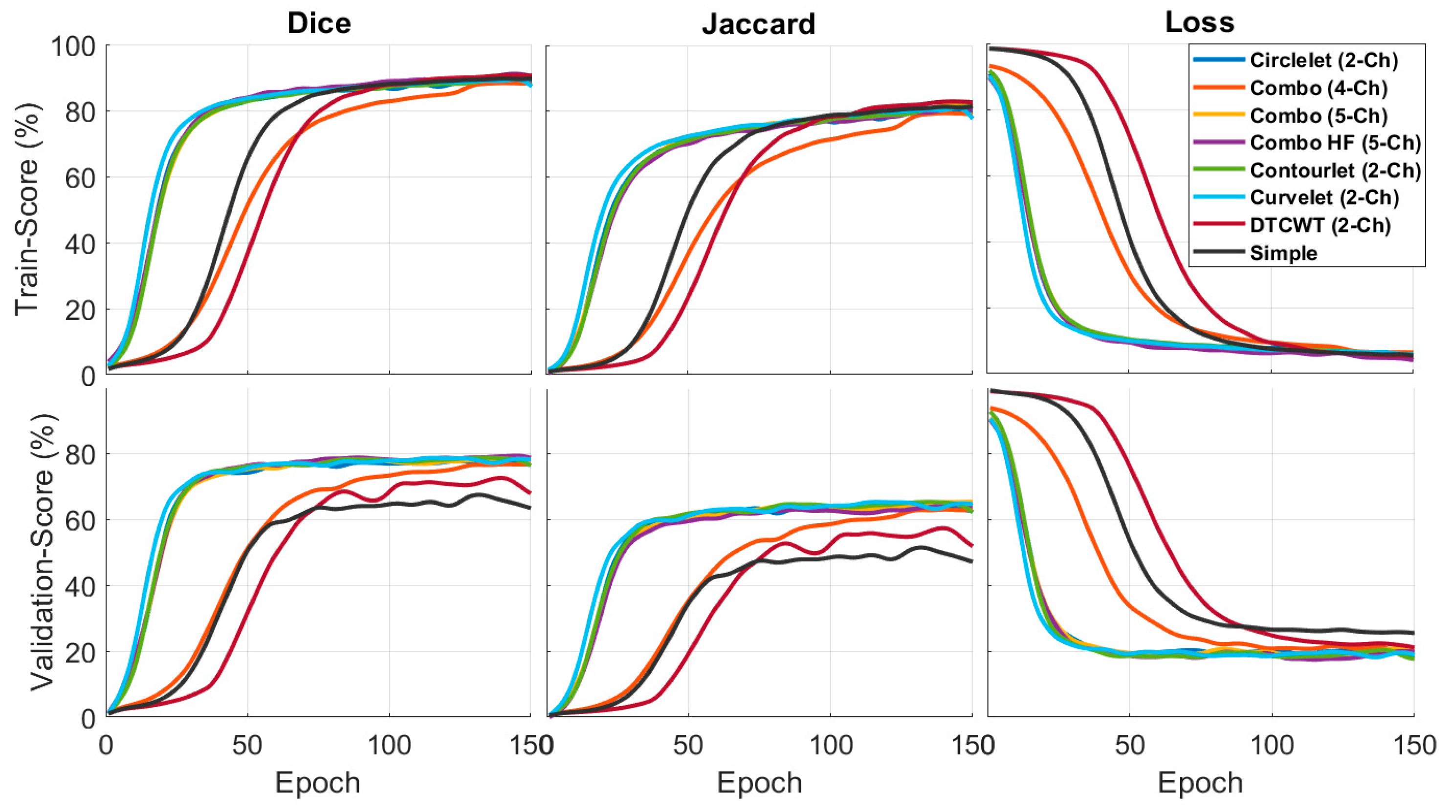 Diagnostics 13 01994 g008
