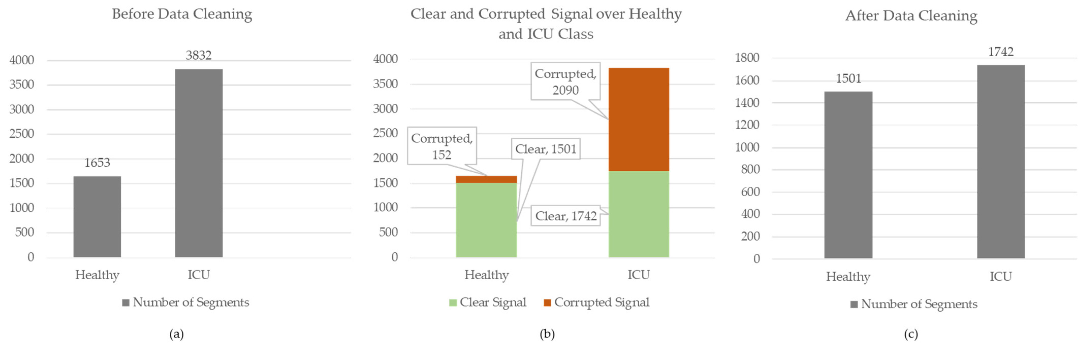 Diagnostics 13 02000 g004