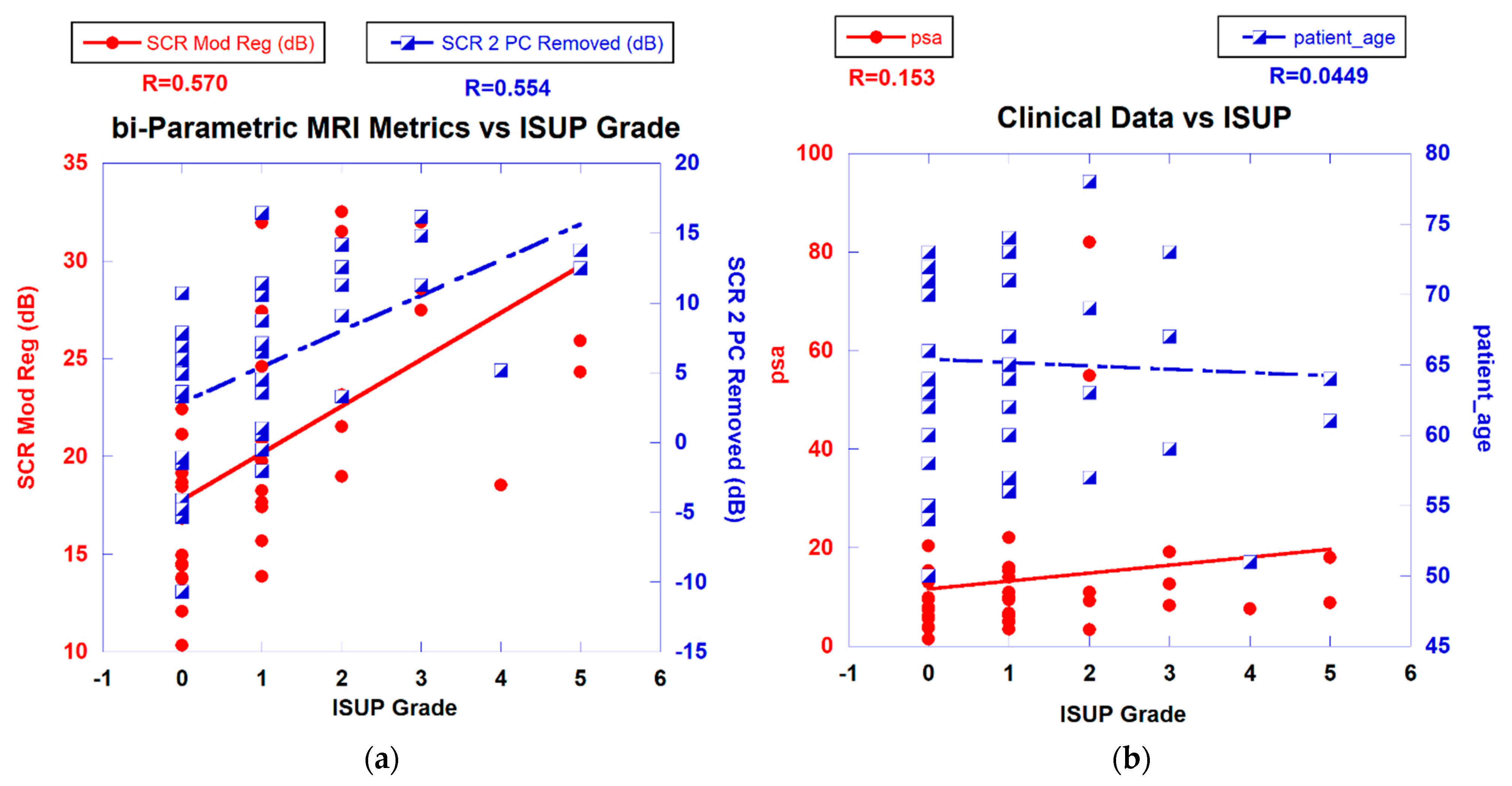 Diagnostics 13 02008 g003