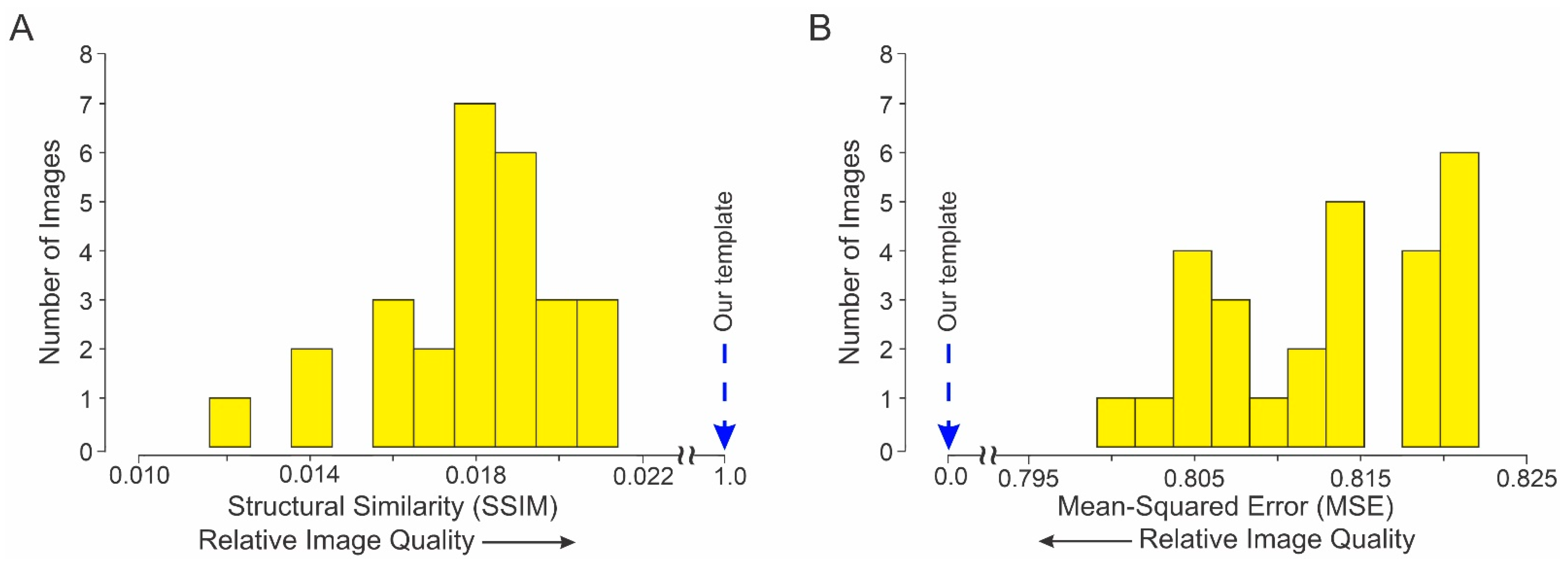 Diagnostics 13 02010 g006