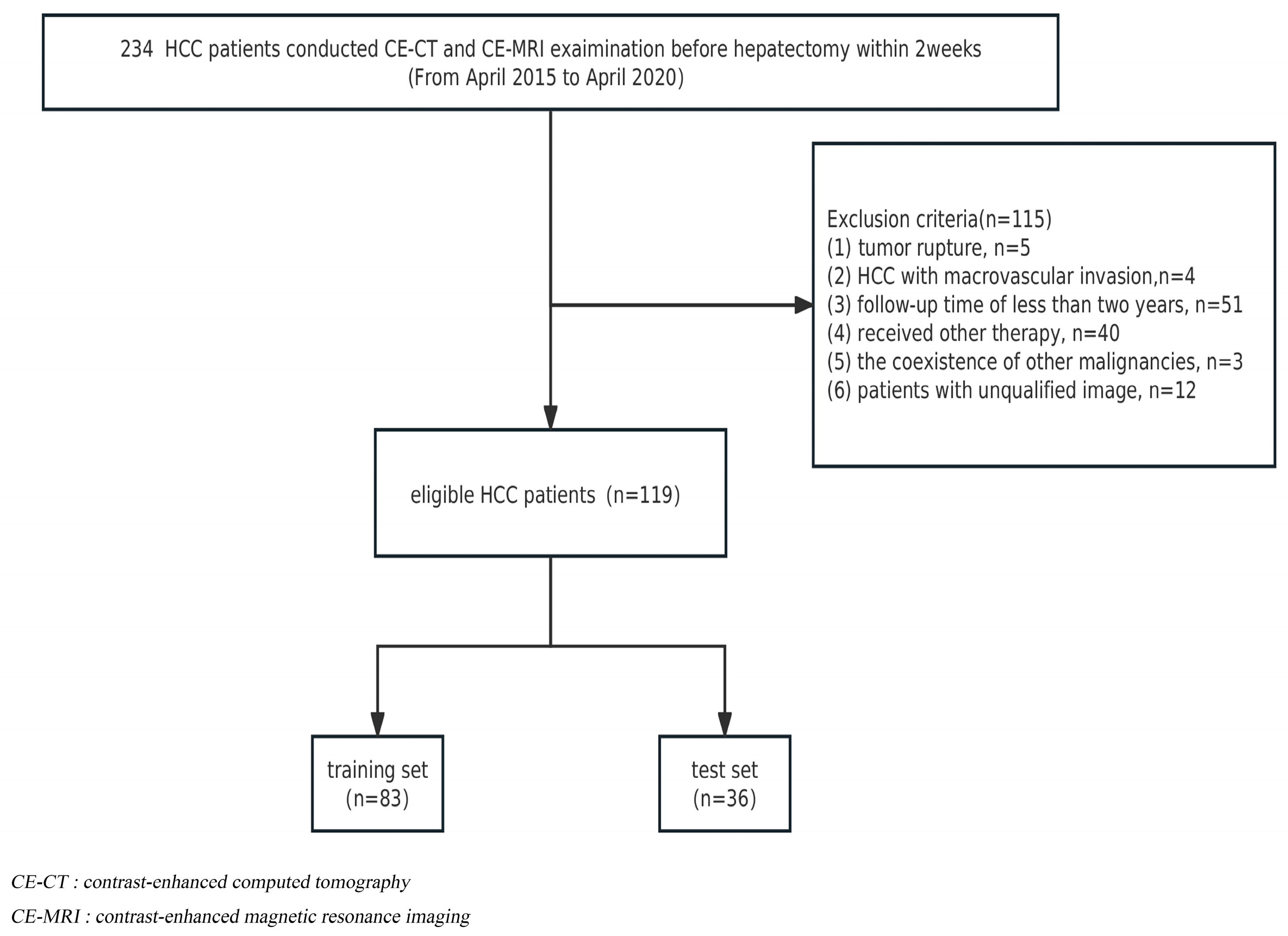 Diagnostics 13 02012 g001 Diagnostics 13 02012 g001
