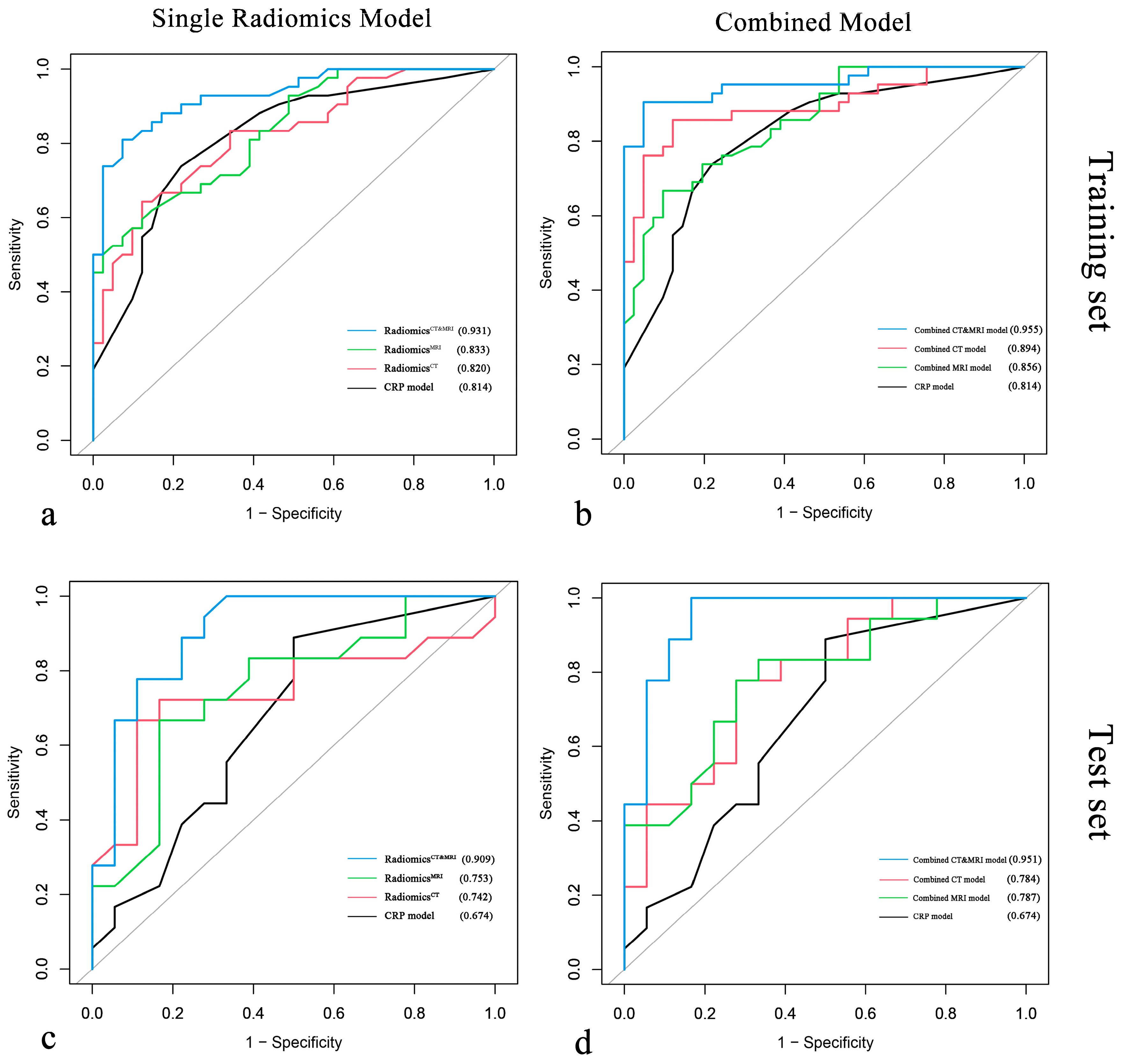 Diagnostics 13 02012 g004 Diagnostics 13 02012 g004
