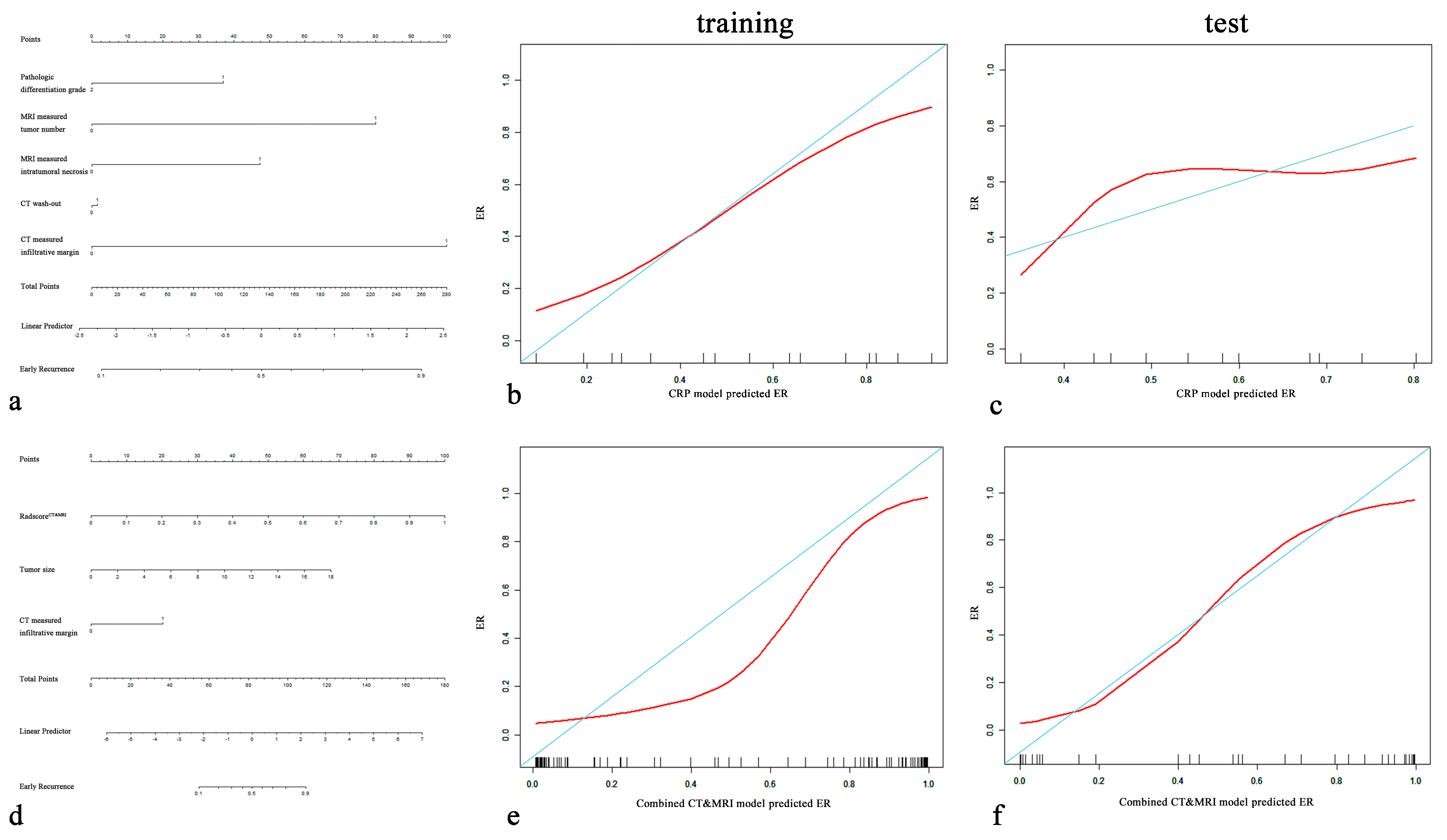 Diagnostics 13 02012 g005 Diagnostics 13 02012 g005