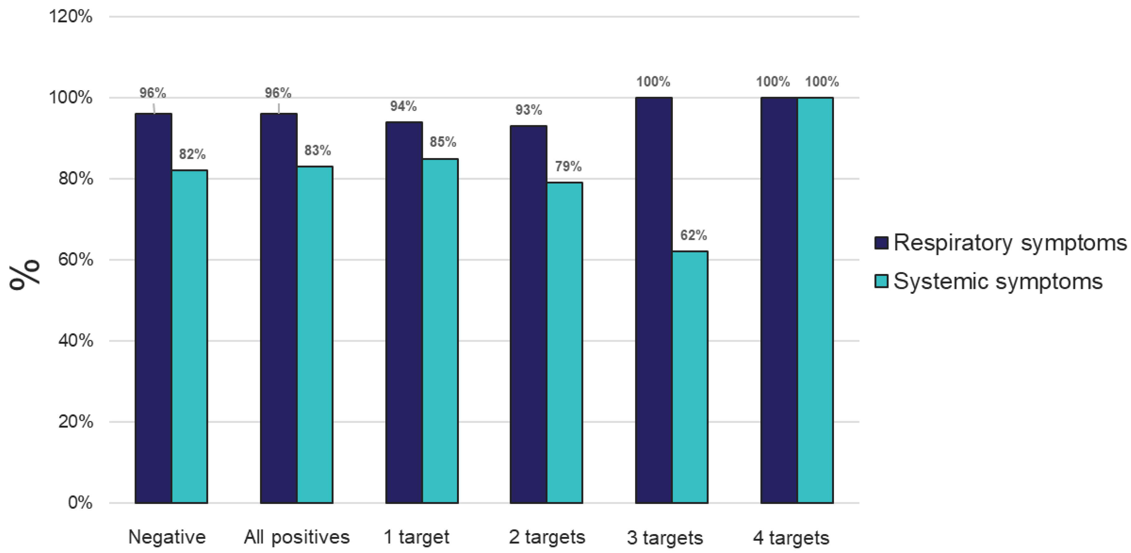 Diagnostics 13 02014 g003