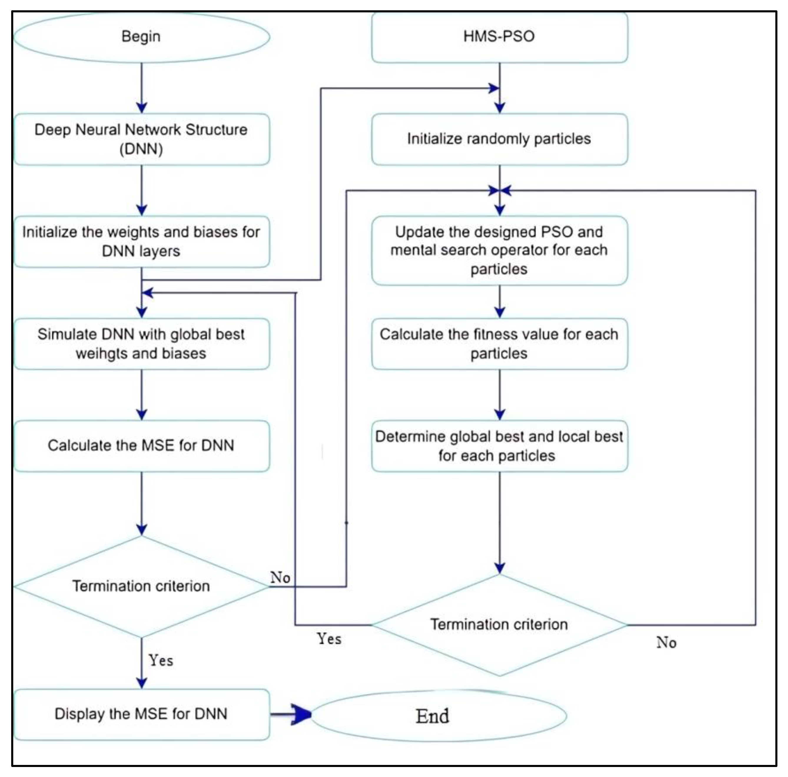 Diagnostics 13 02023 g001