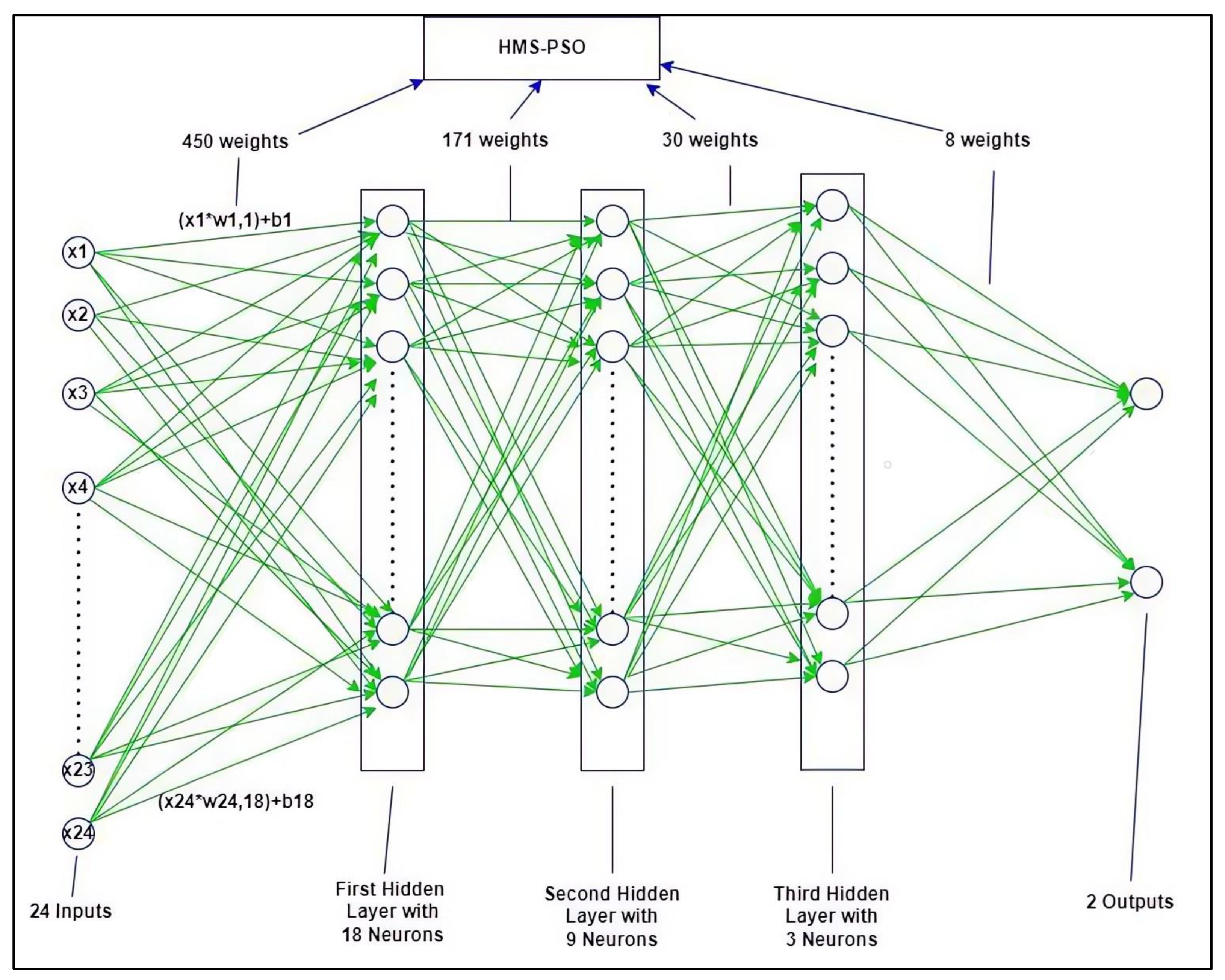 Diagnostics 13 02023 g002