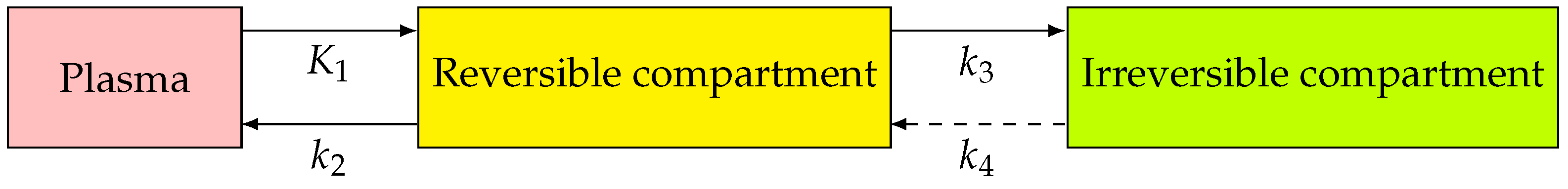 Diagnostics 13 02026 g003