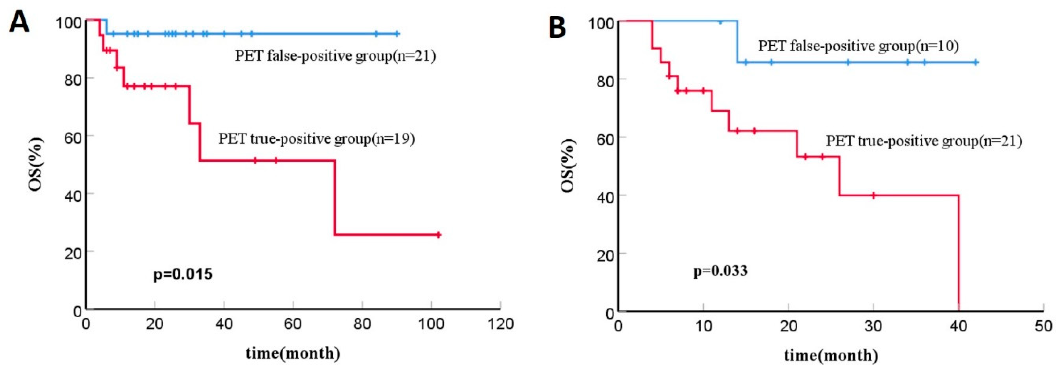 Diagnostics 13 02027 g001