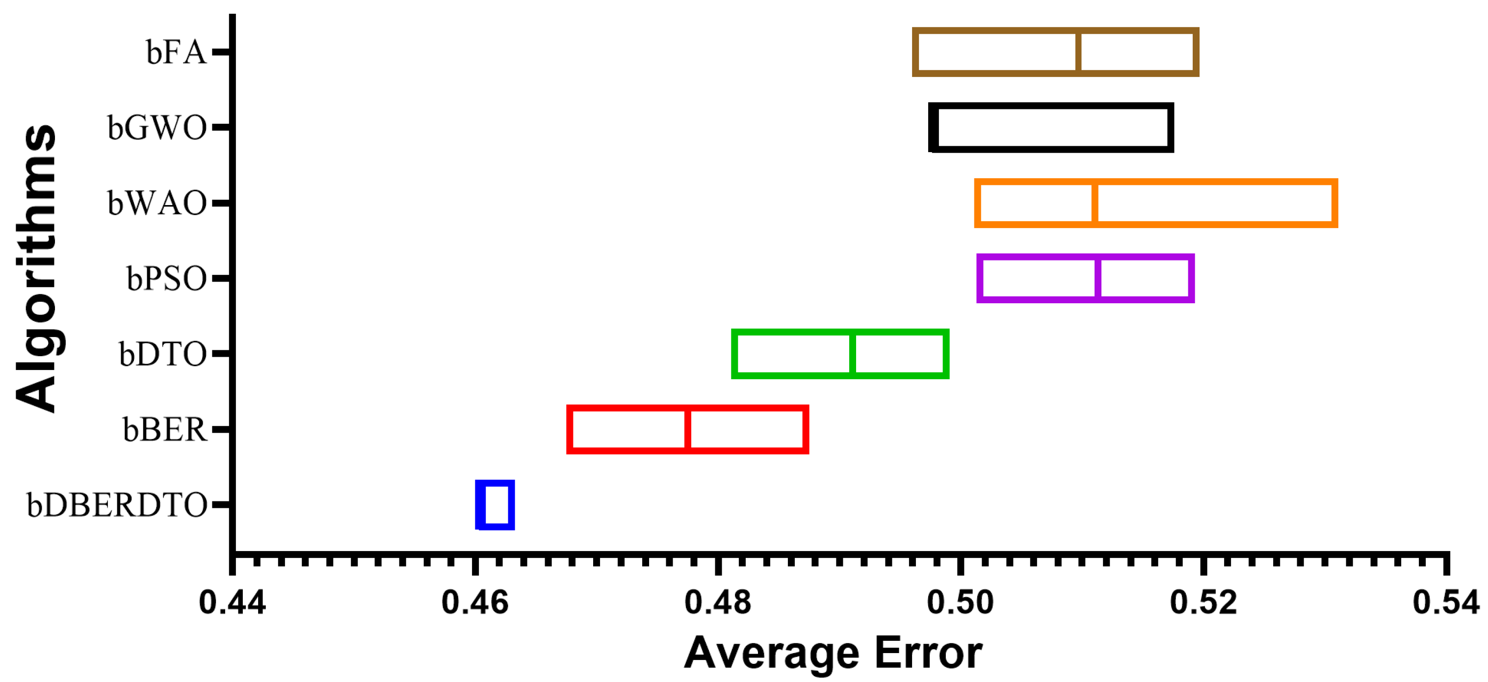 Diagnostics 13 02038 g004