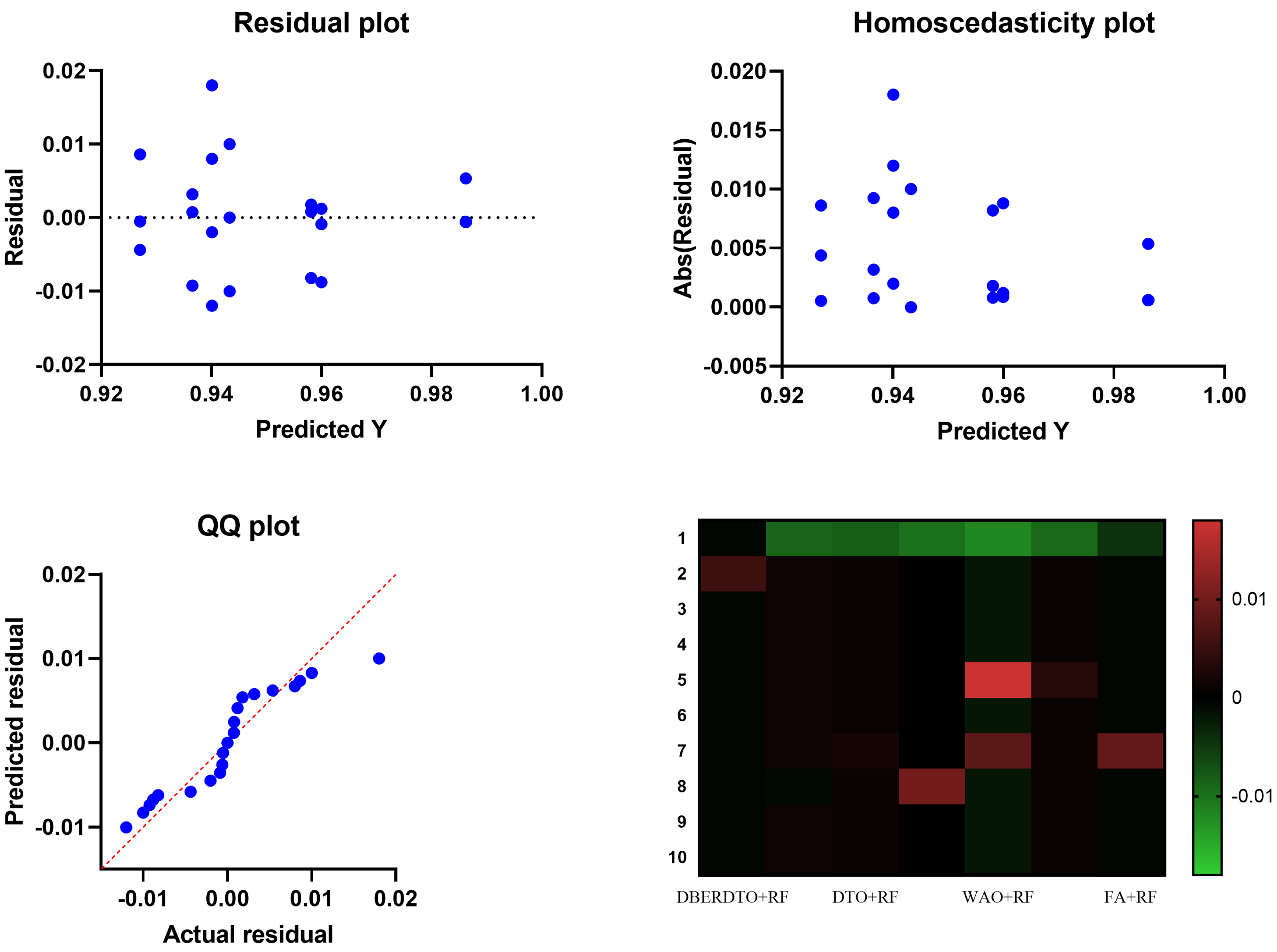 Diagnostics 13 02038 g008