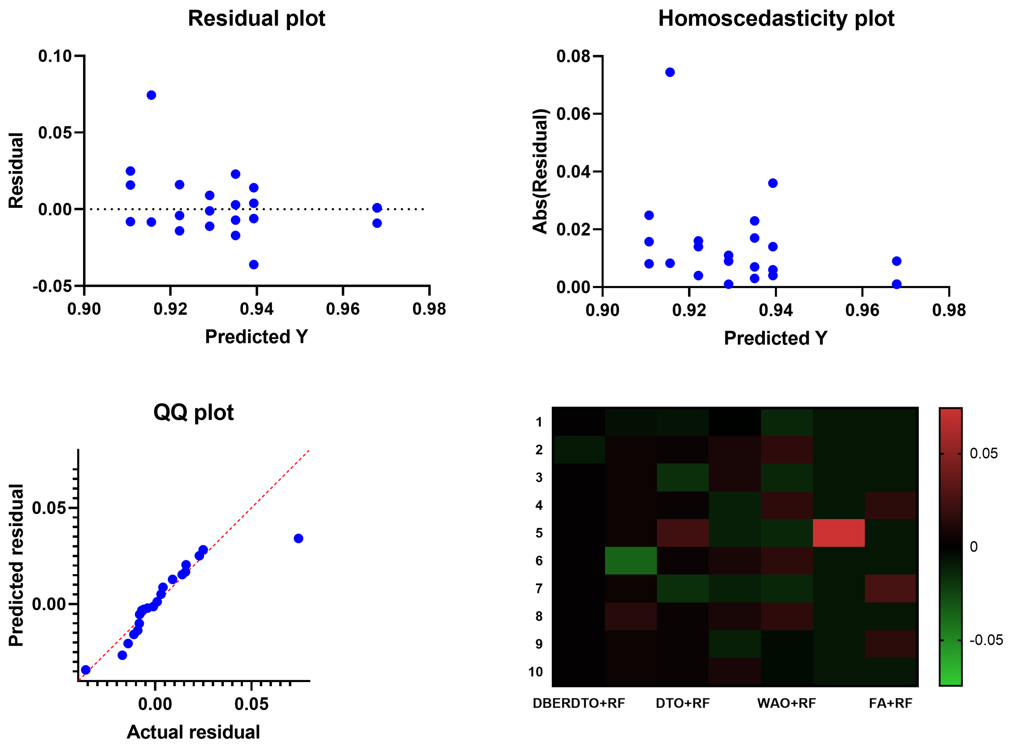 Diagnostics 13 02038 g0a4