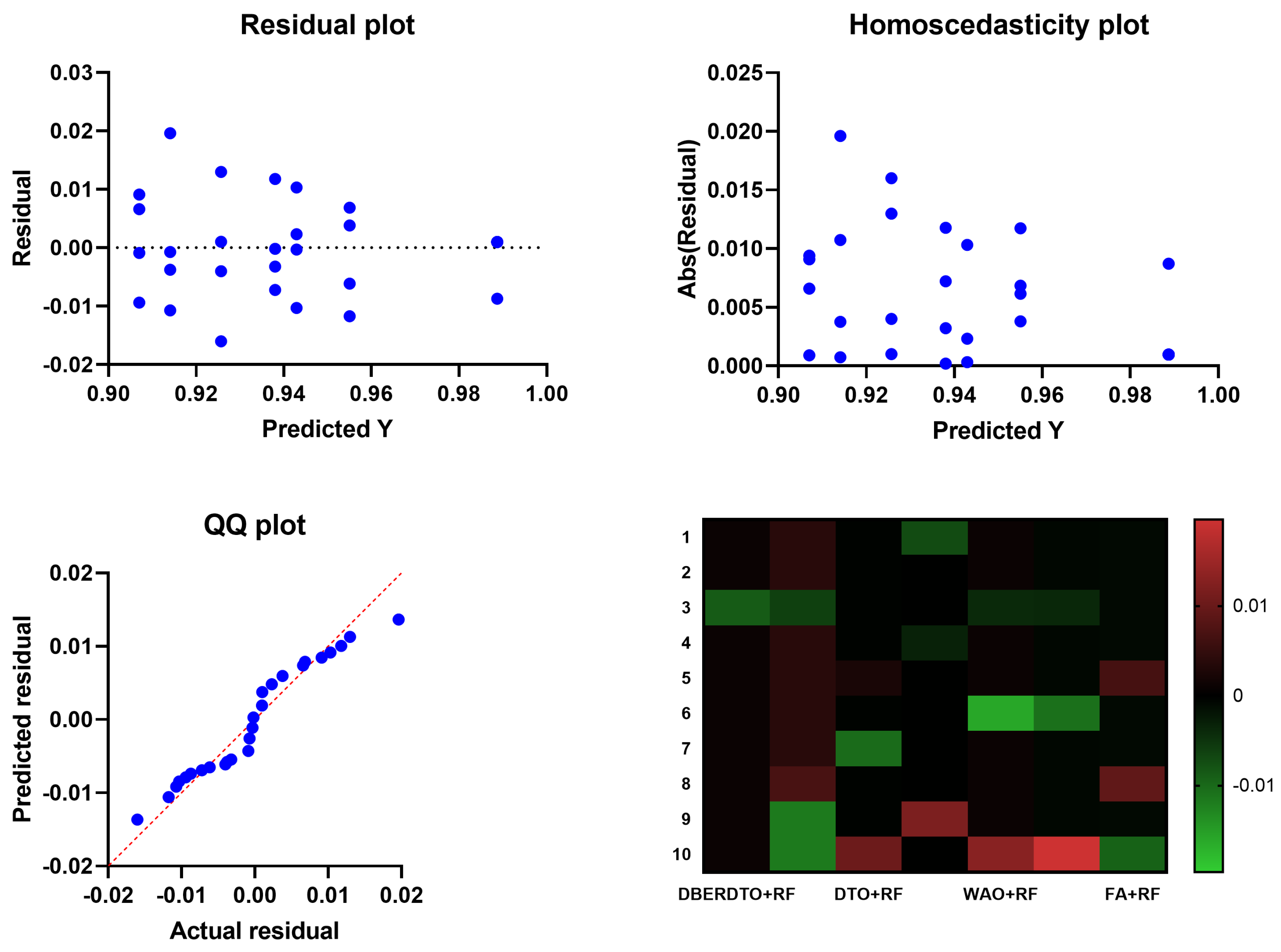 Diagnostics 13 02038 g0a6