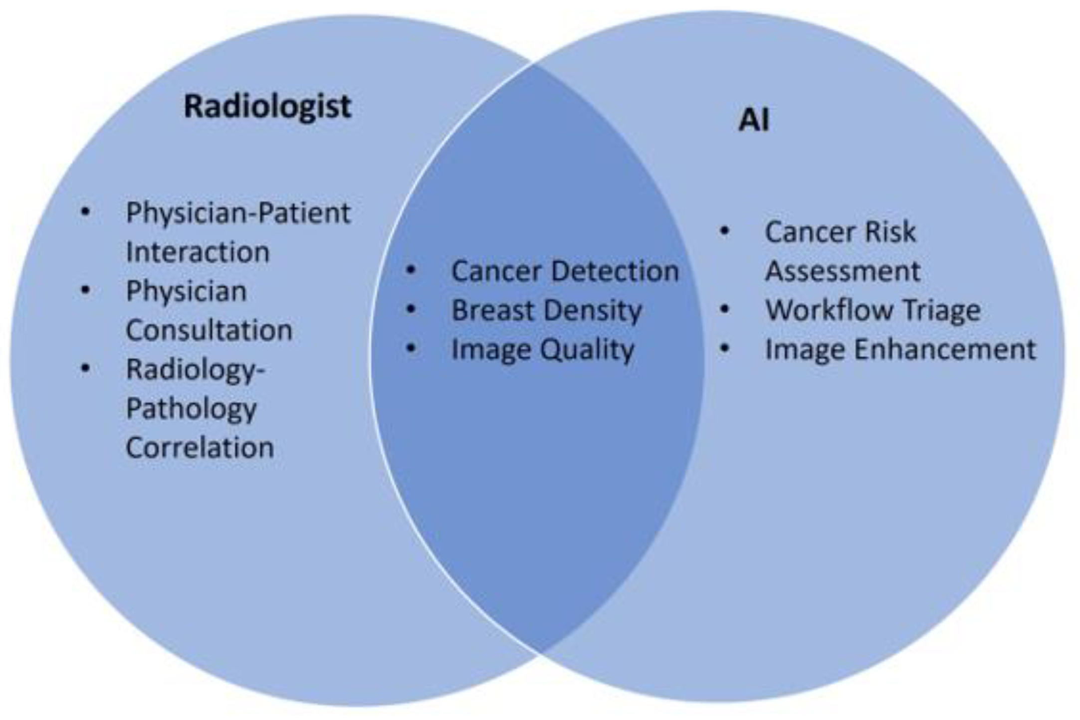 Diagnostics 13 02041 g002 Diagnostics 13 02041 g002