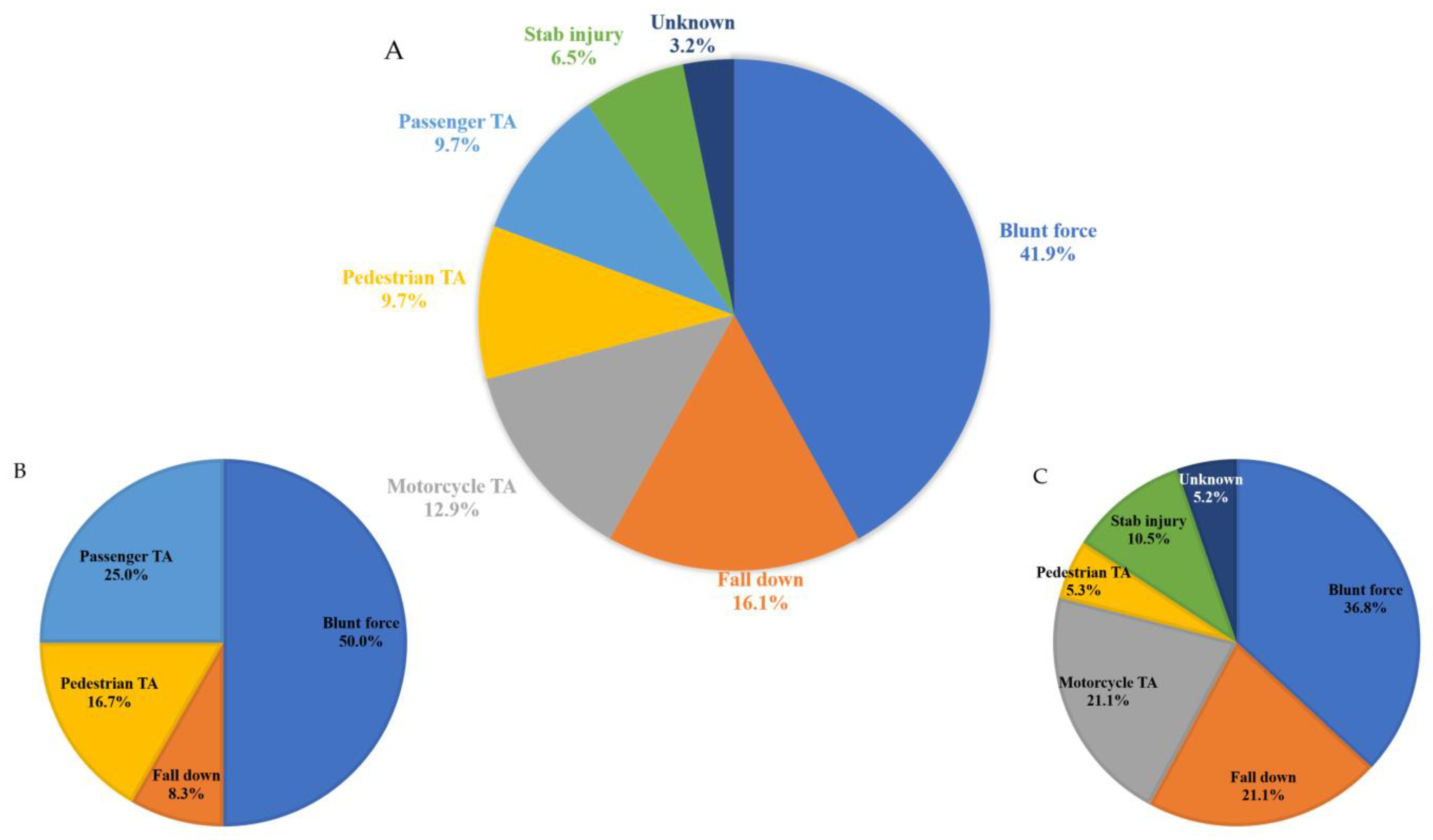Diagnostics 13 02044 g002 Diagnostics 13 02044 g002